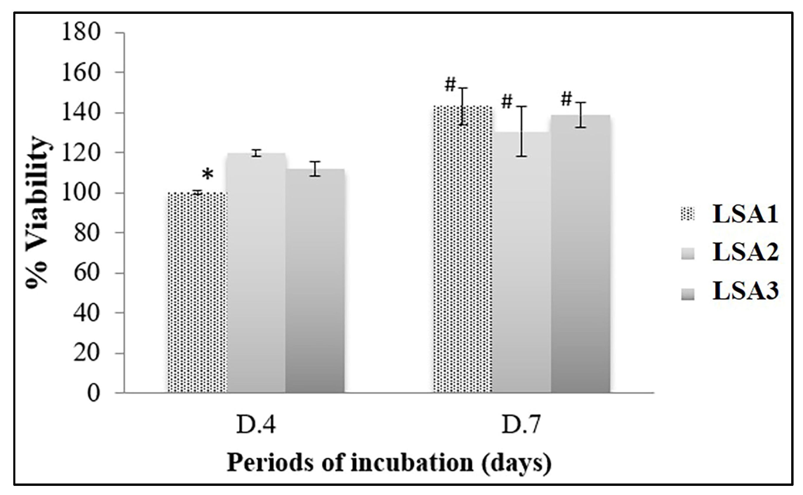 Materials 15 08283 g007 Materials 15 08283 g007