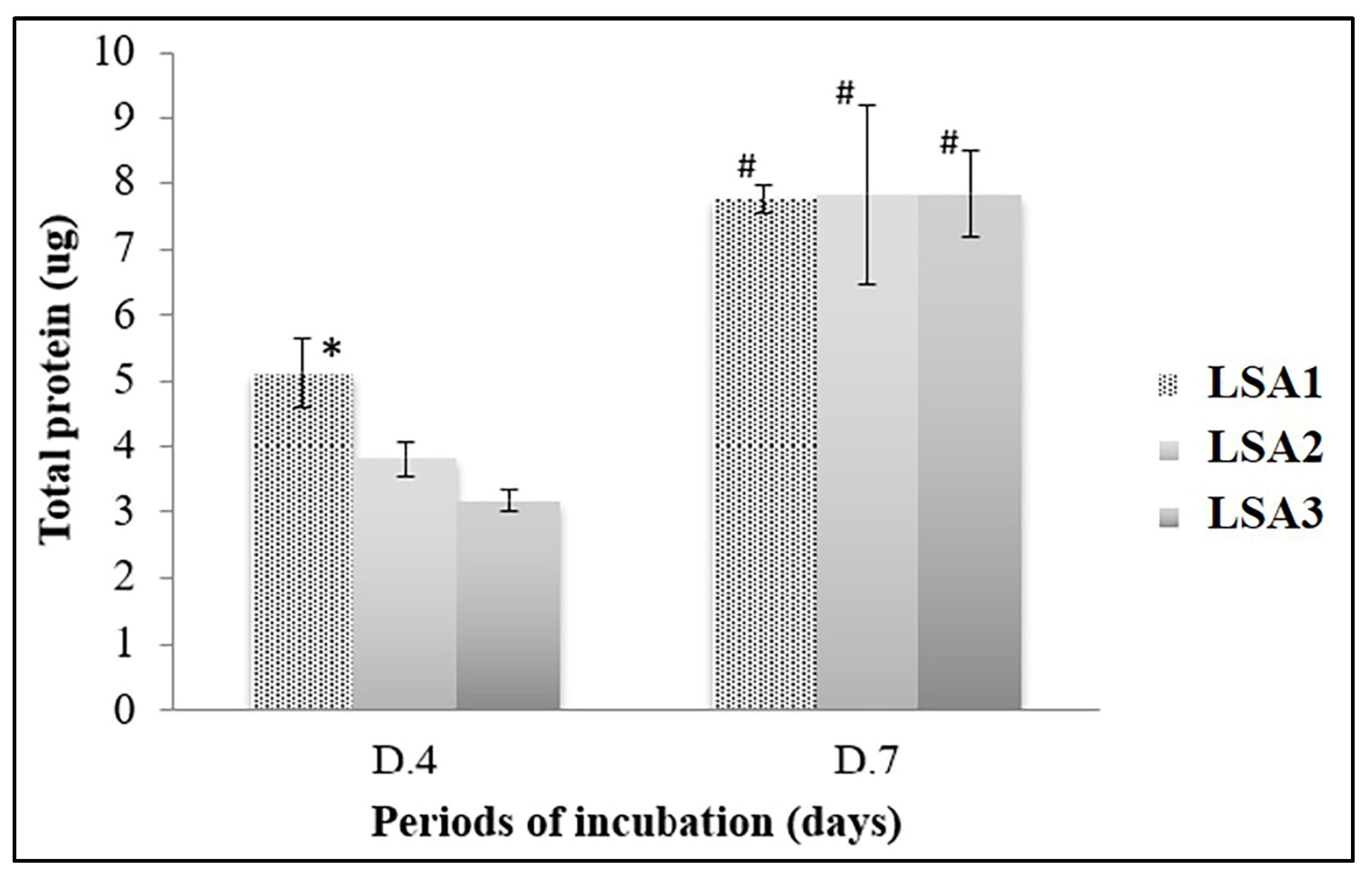 Materials 15 08283 g008 Materials 15 08283 g008