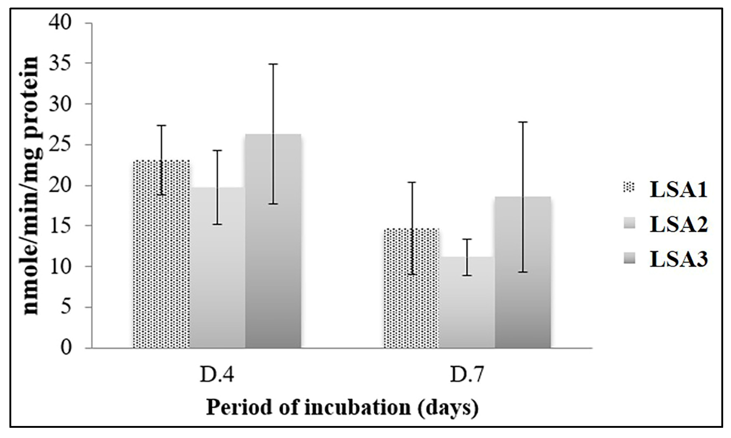 Materials 15 08283 g009 Materials 15 08283 g009