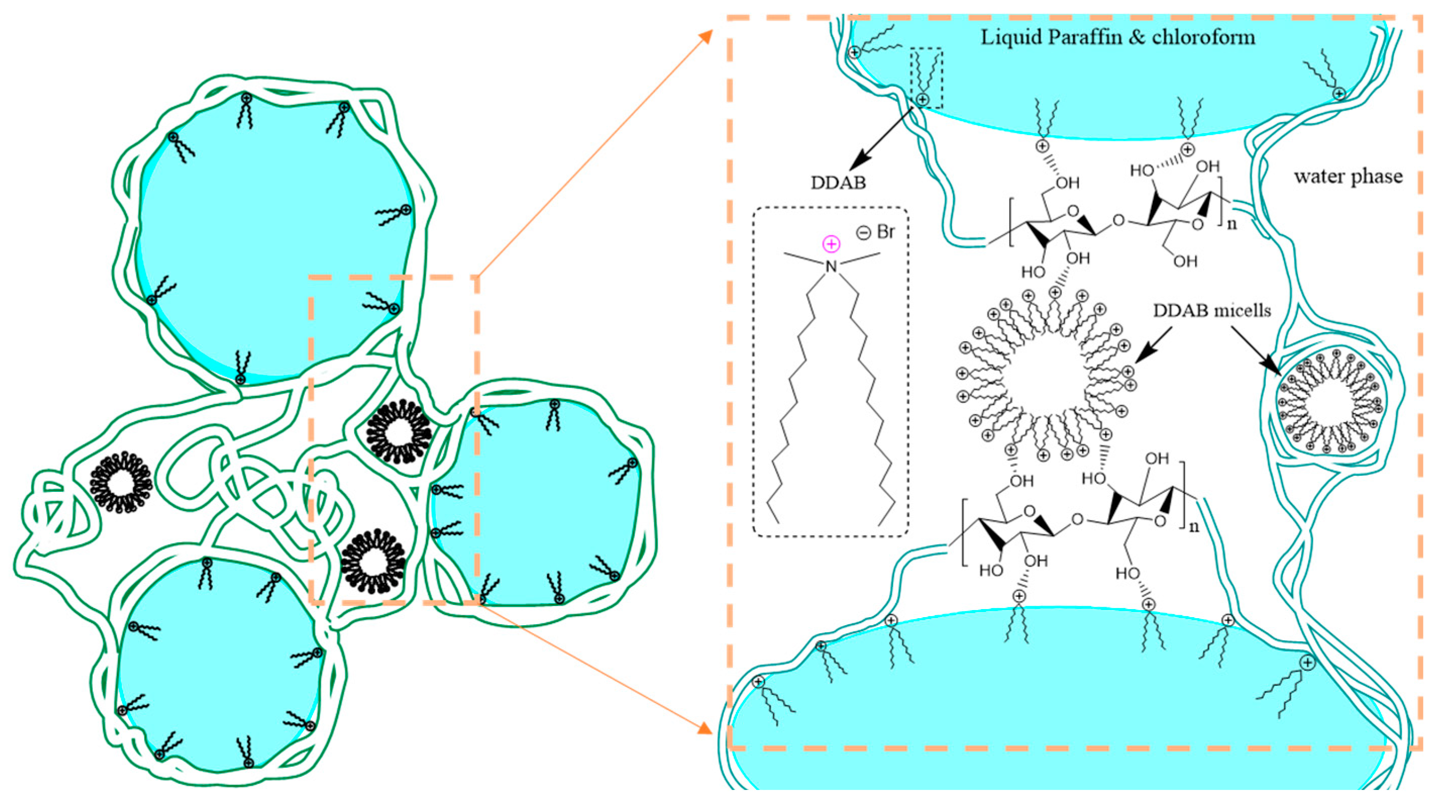 Materials 15 08285 g001 Materials 15 08285 g001