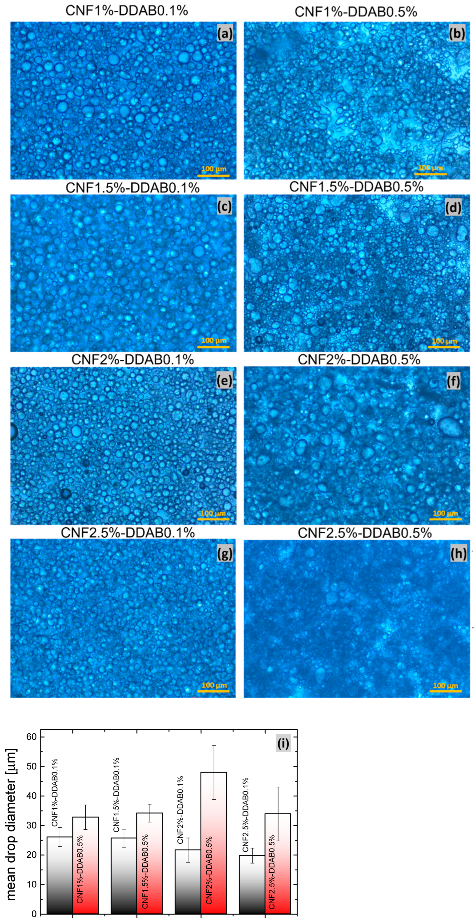 Materials 15 08285 g002 Materials 15 08285 g002