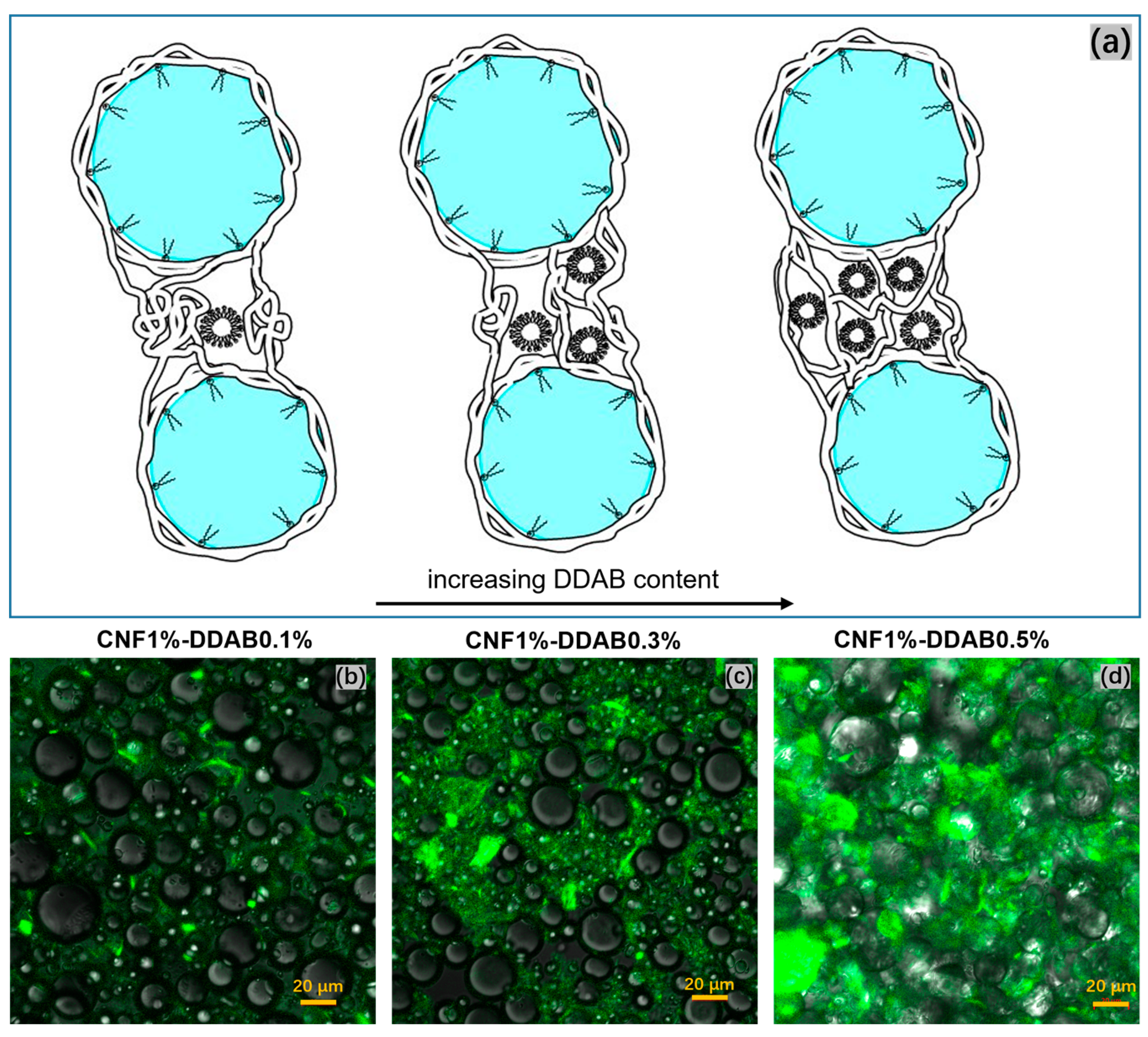 Materials 15 08285 g003 Materials 15 08285 g003