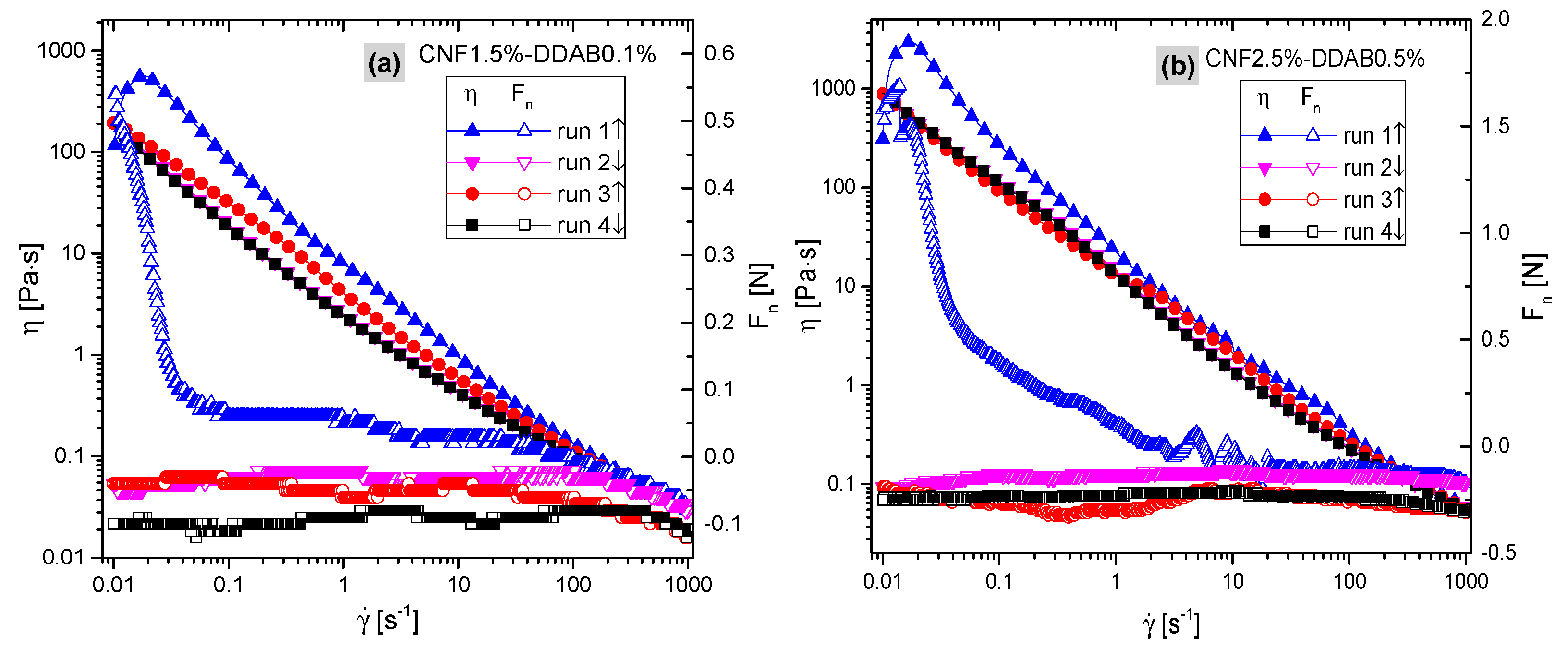 Materials 15 08285 g007 Materials 15 08285 g007