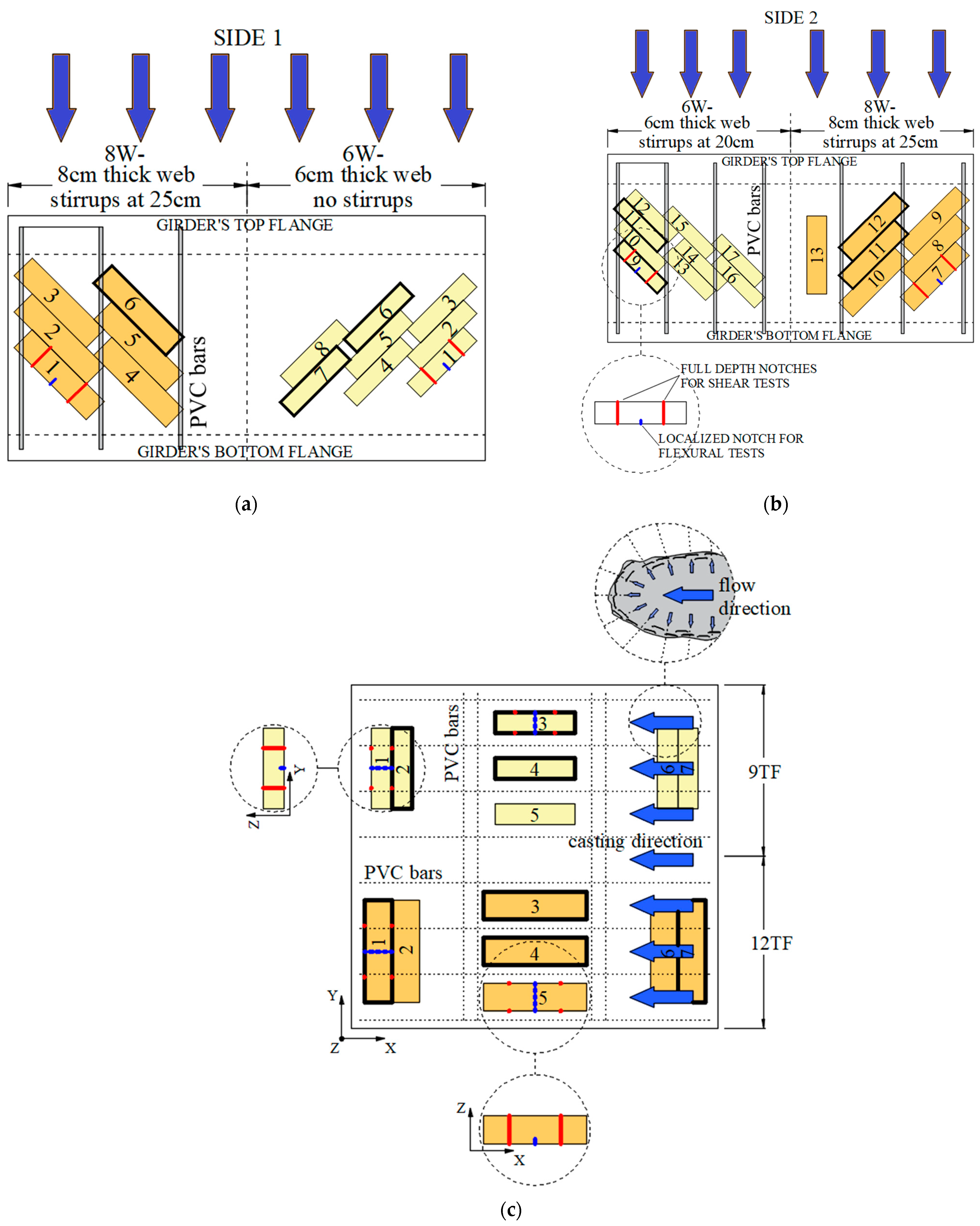 Materials 15 08286 g002