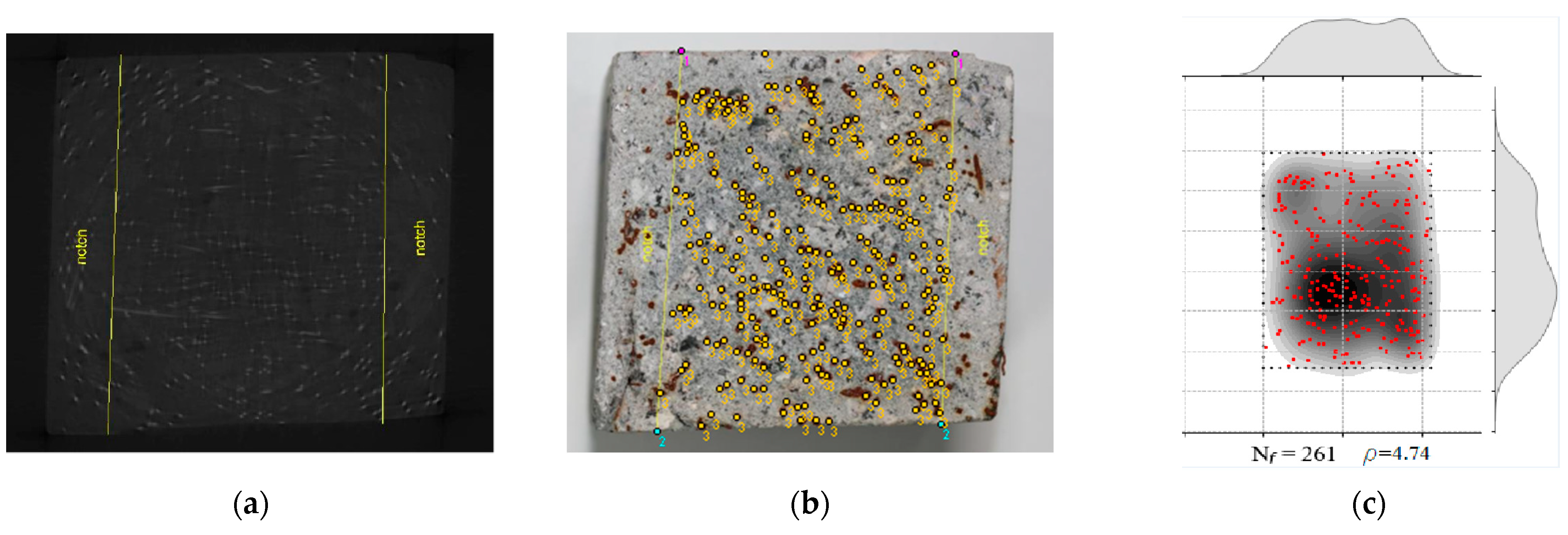 Materials 15 08286 g008