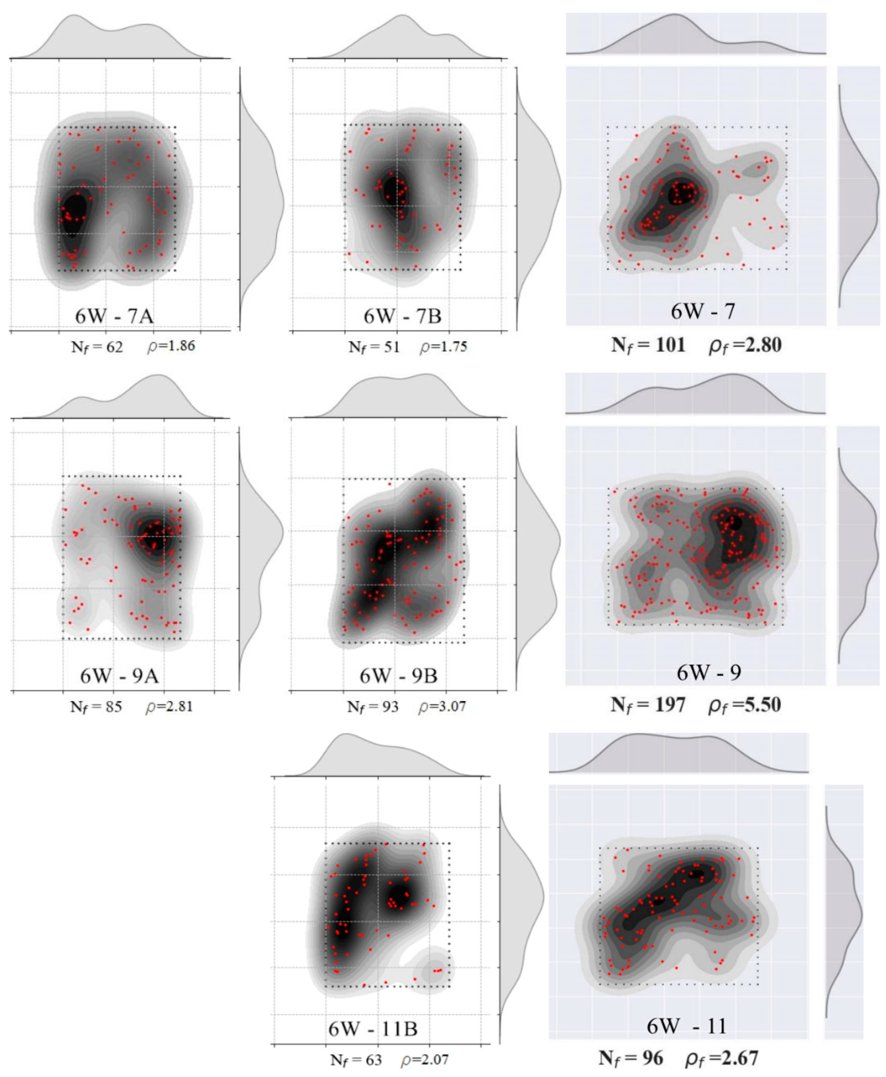 Materials 15 08286 g011b