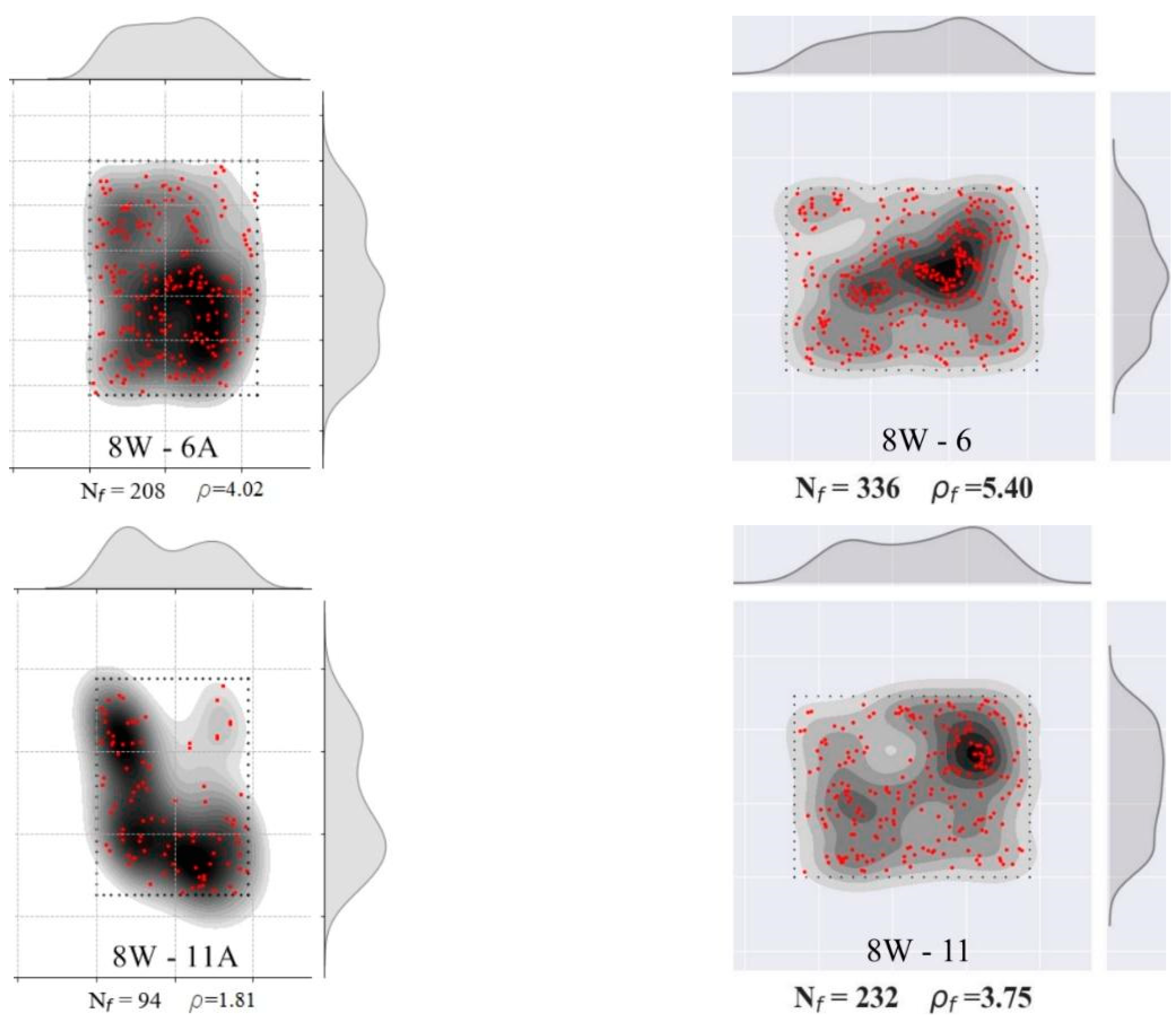 Materials 15 08286 g014a
