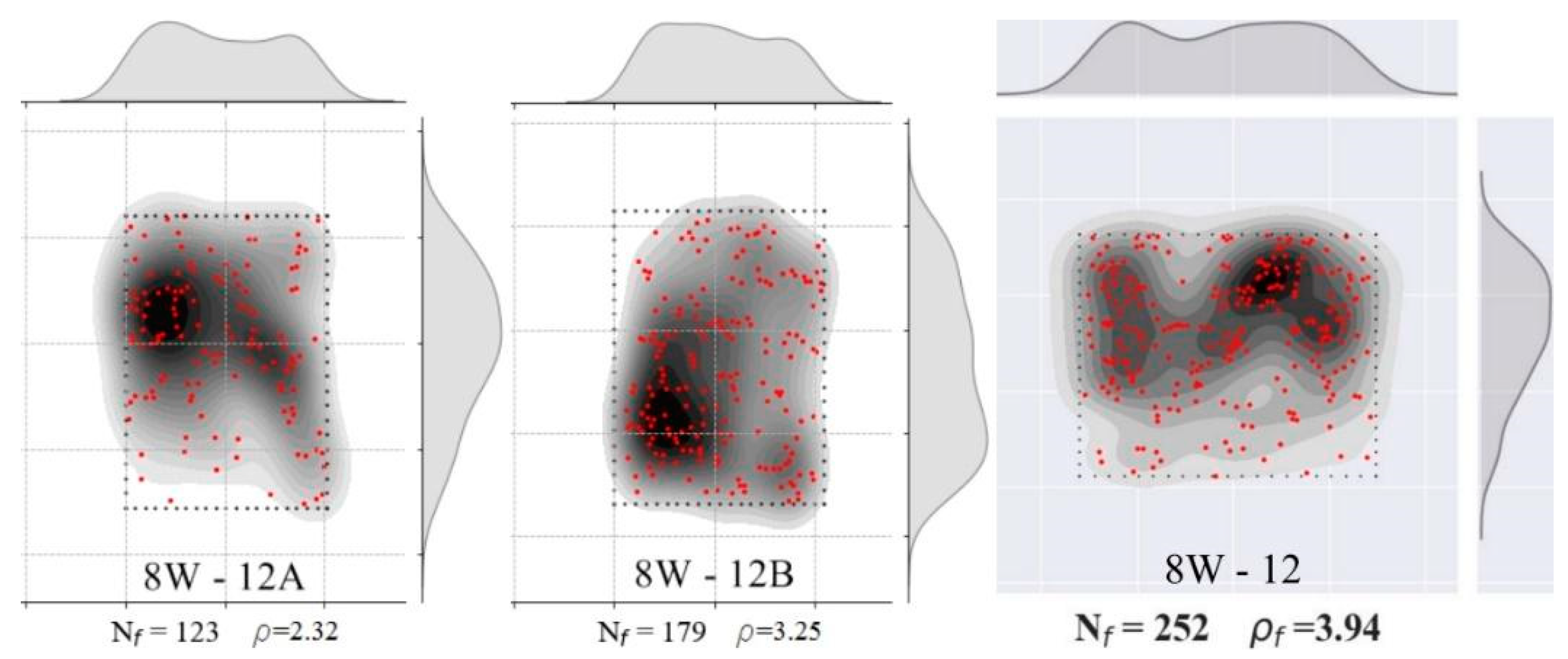 Materials 15 08286 g014b