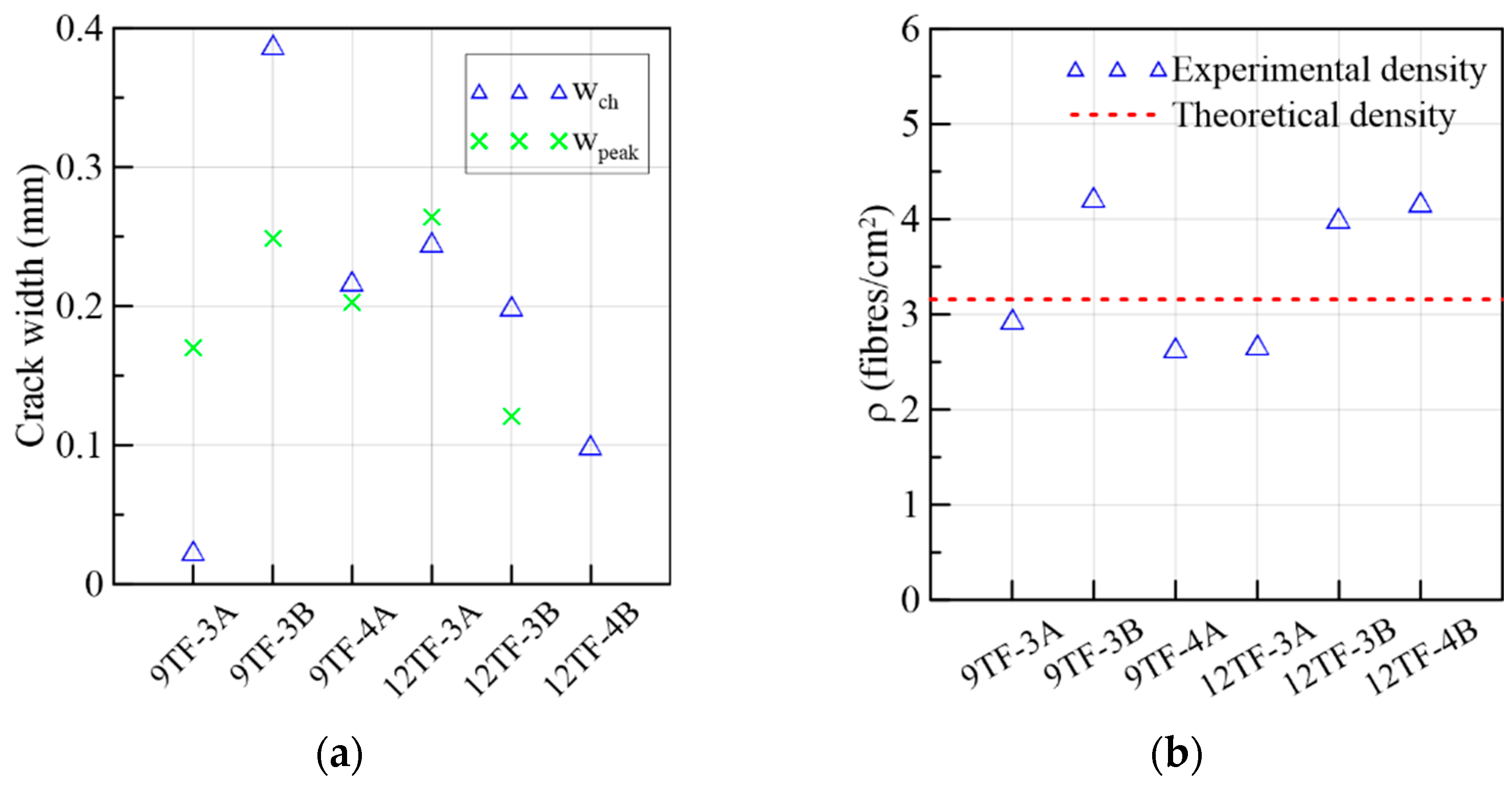 Materials 15 08286 g018