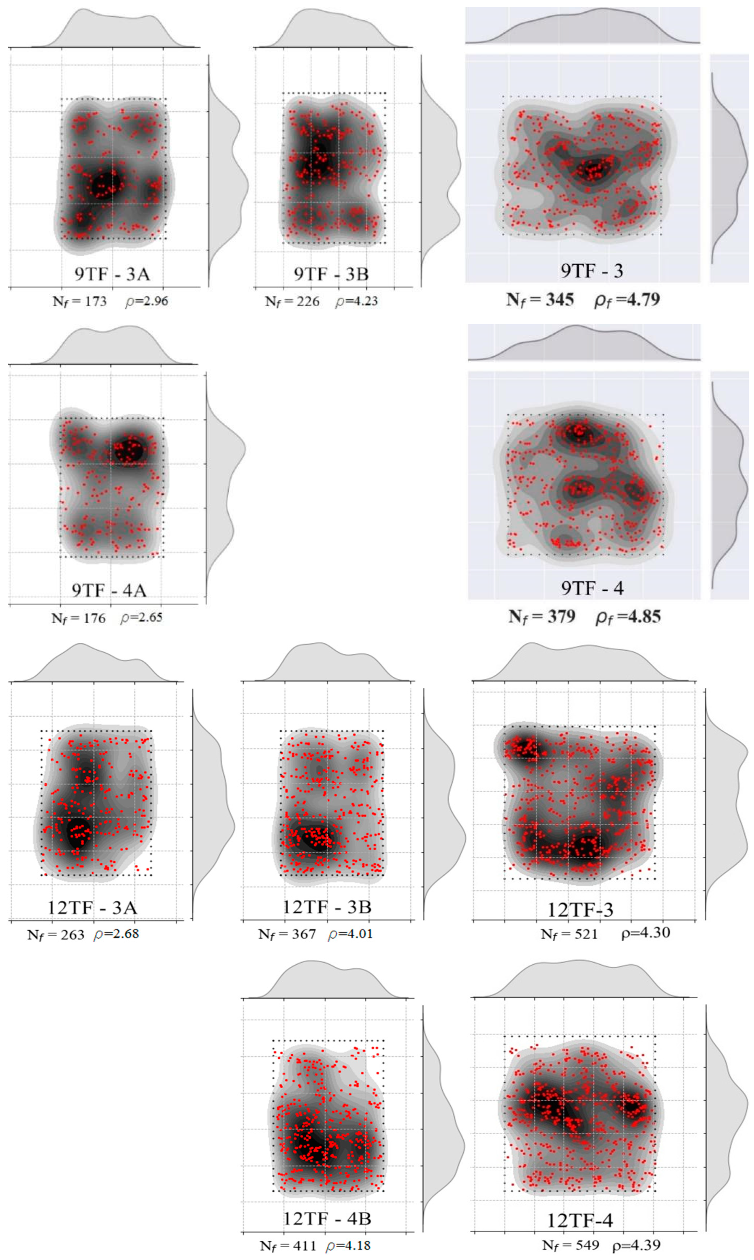 Materials 15 08286 g019