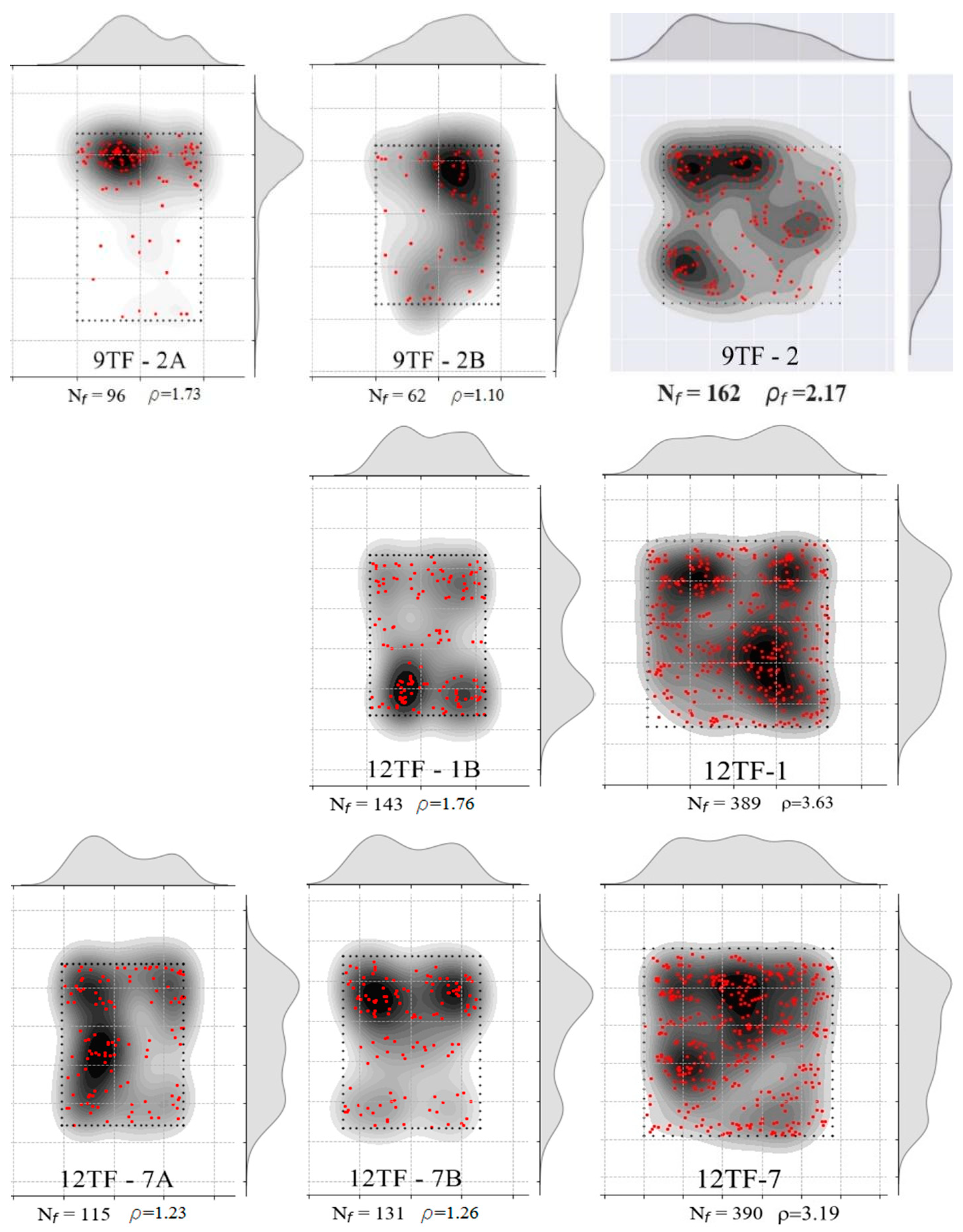 Materials 15 08286 g023