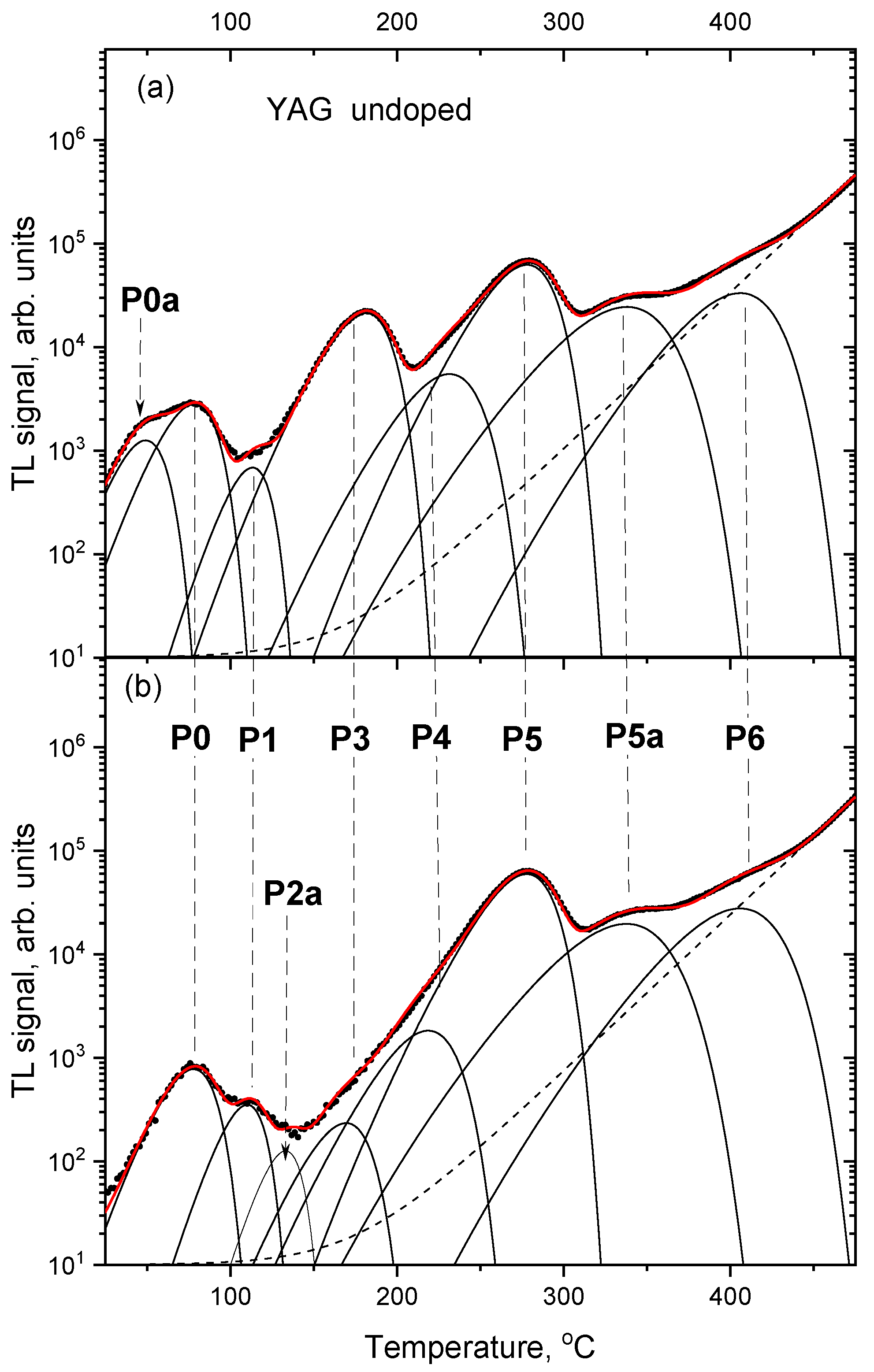 Materials 15 08288 g011