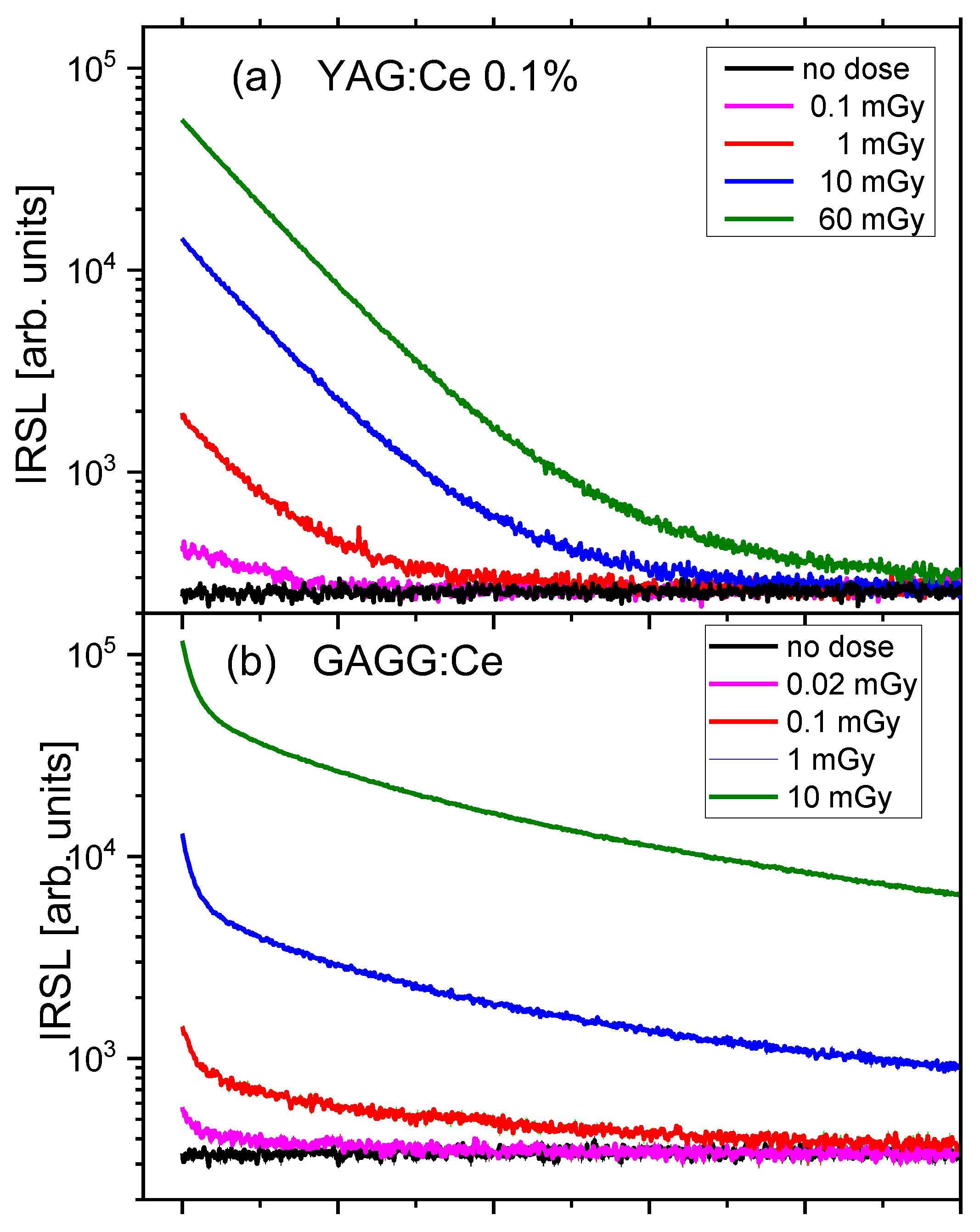 Materials 15 08288 g017