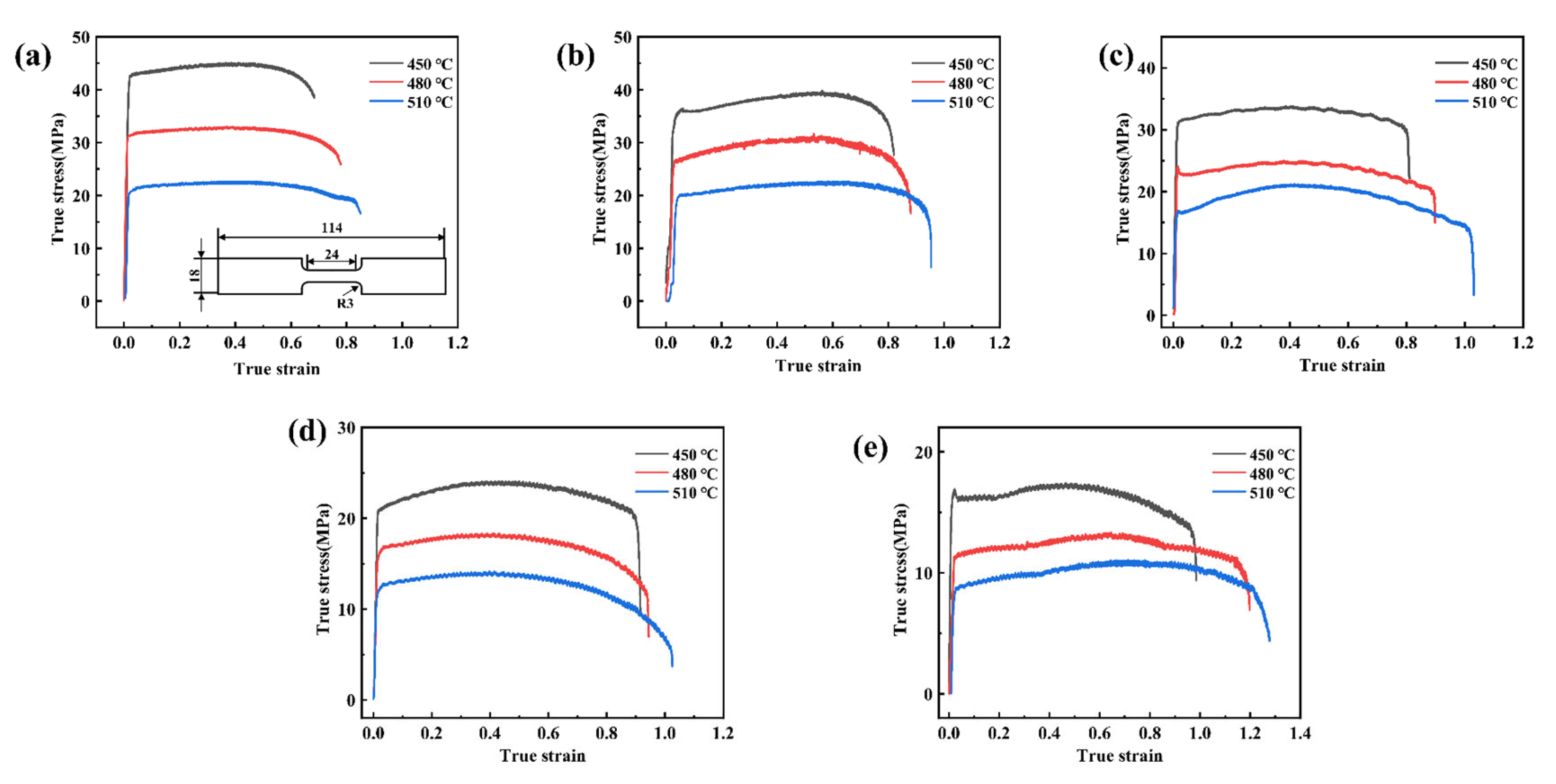 Materials 15 08290 g001