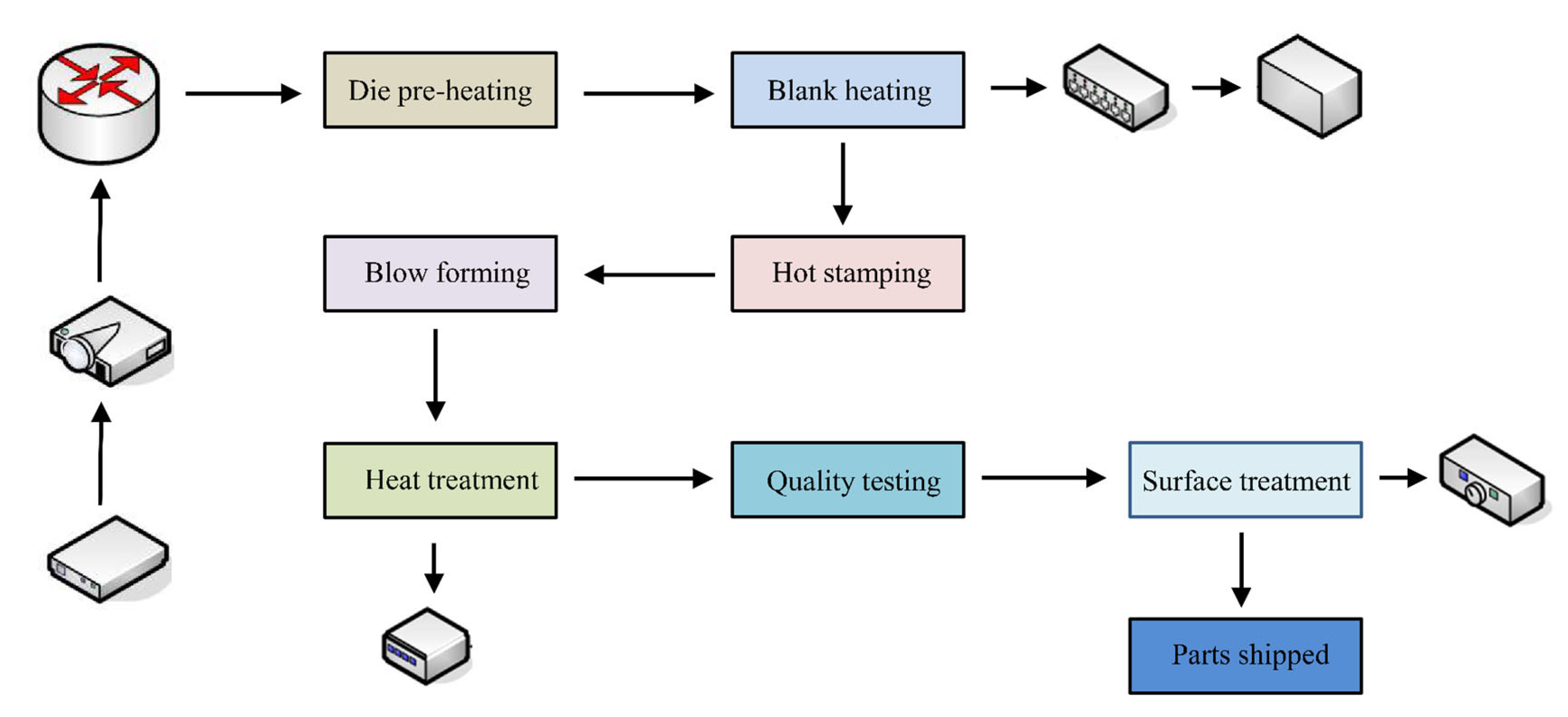 Materials 15 08290 g002