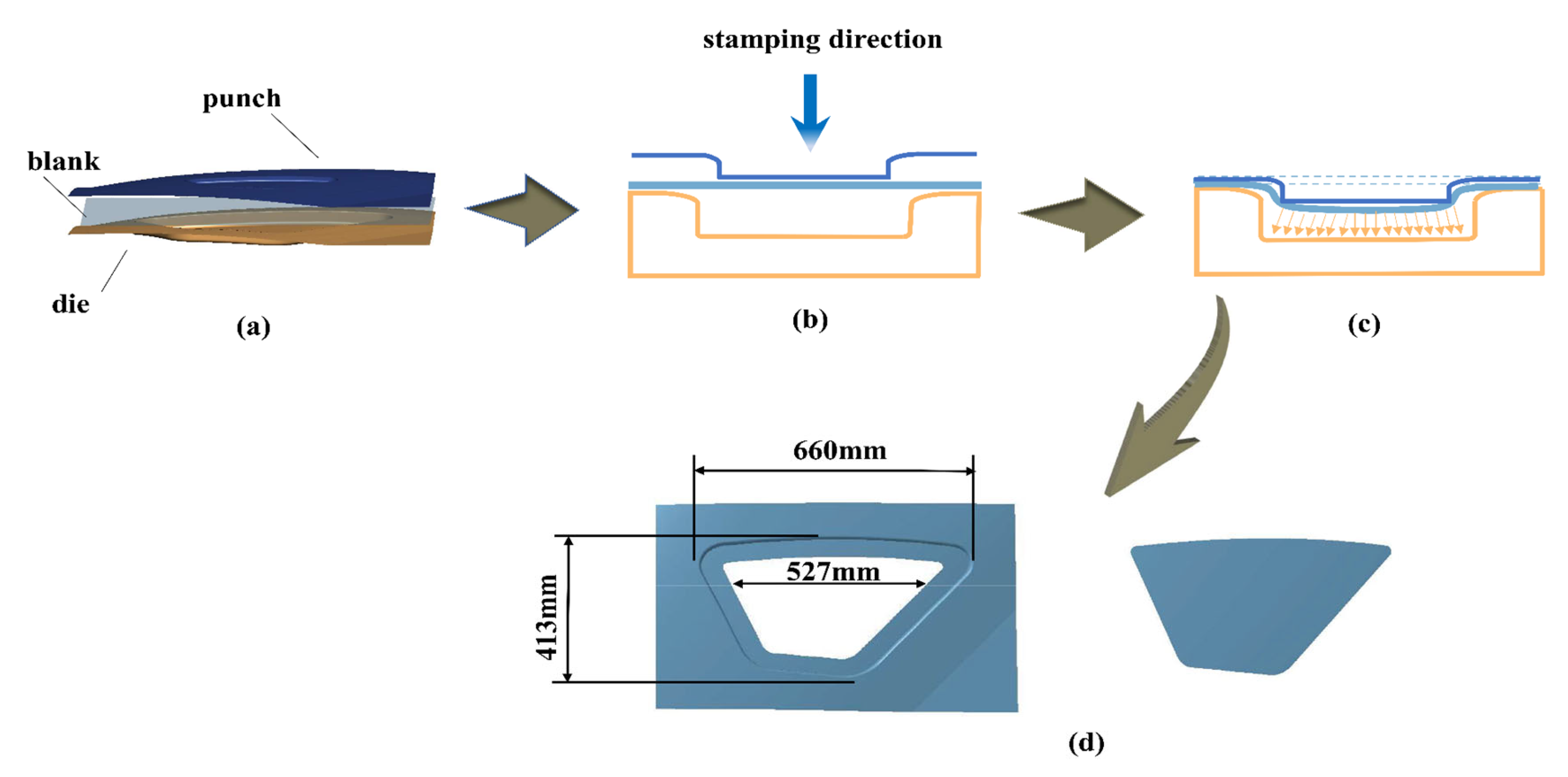 Materials 15 08290 g003