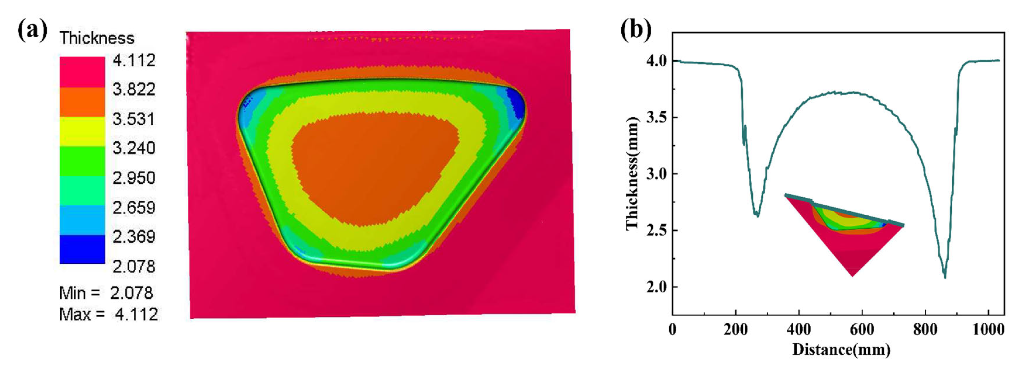 Materials 15 08290 g004