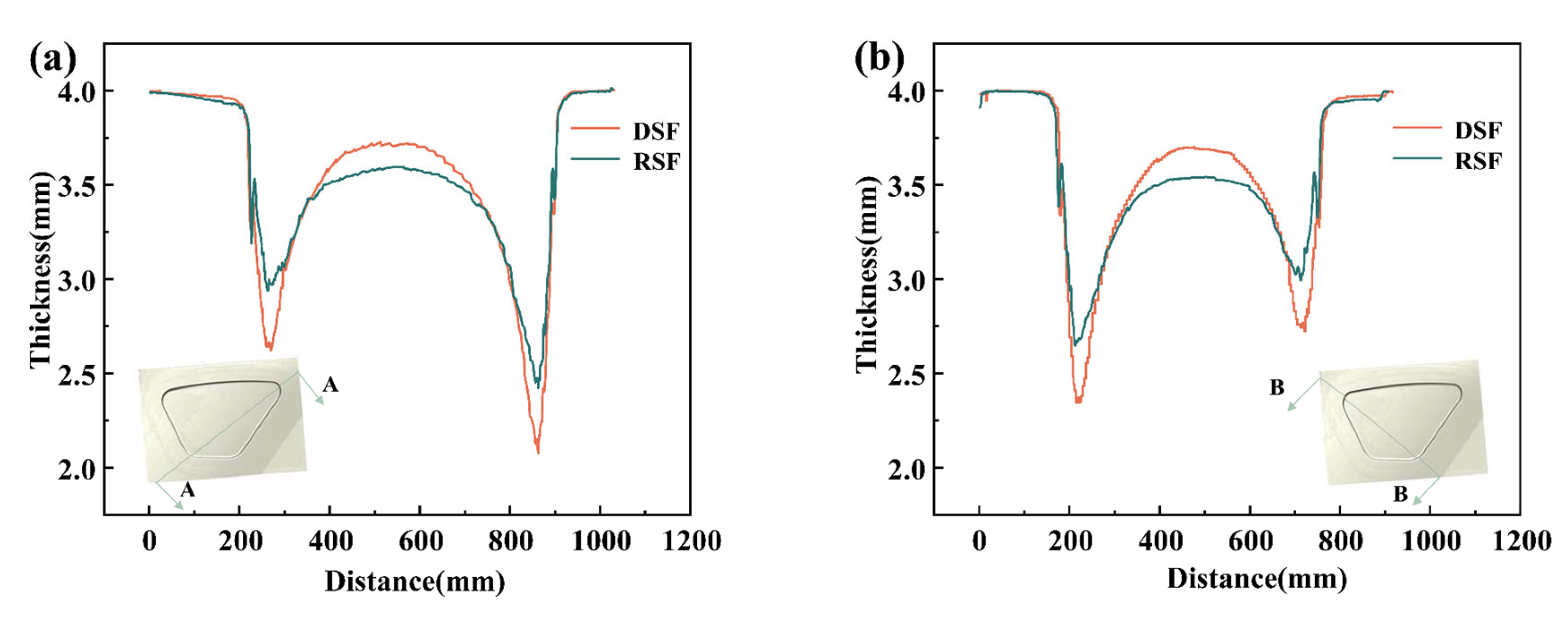 Materials 15 08290 g007