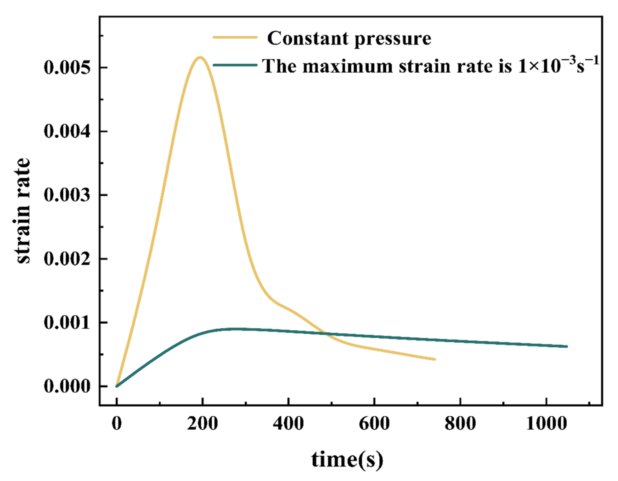 Materials 15 08290 g008