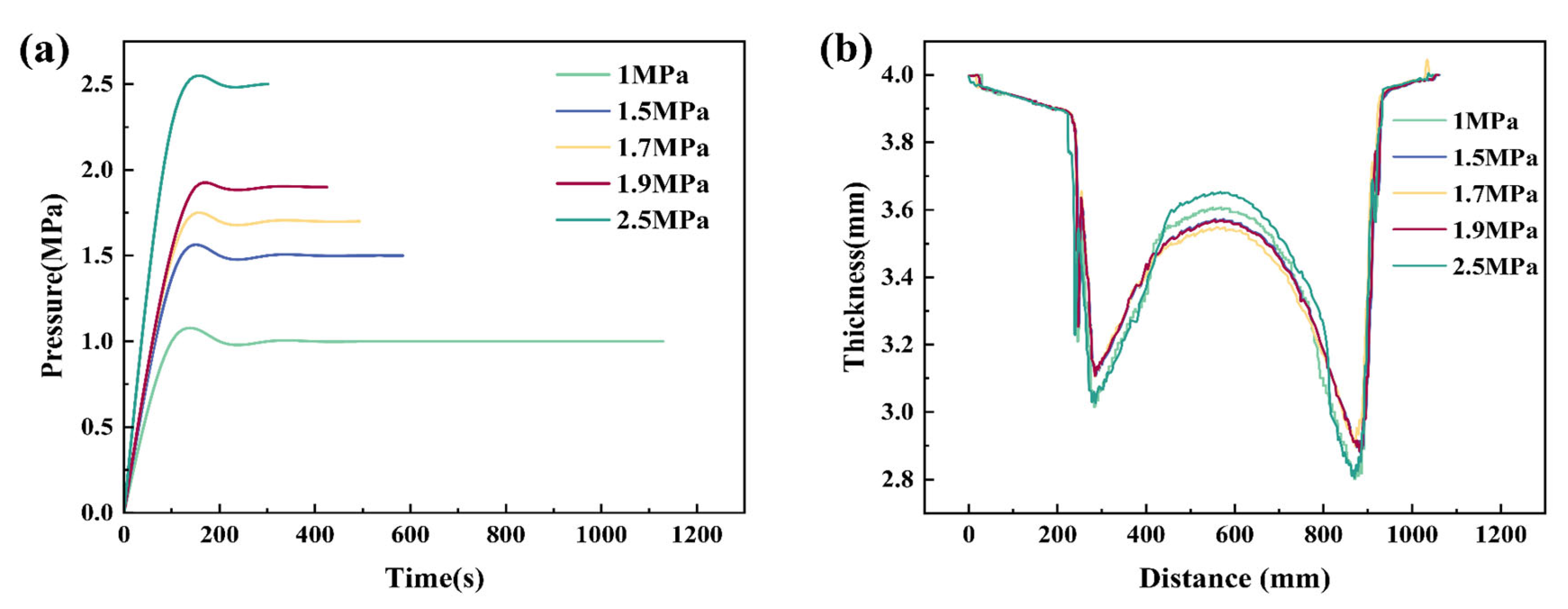 Materials 15 08290 g009