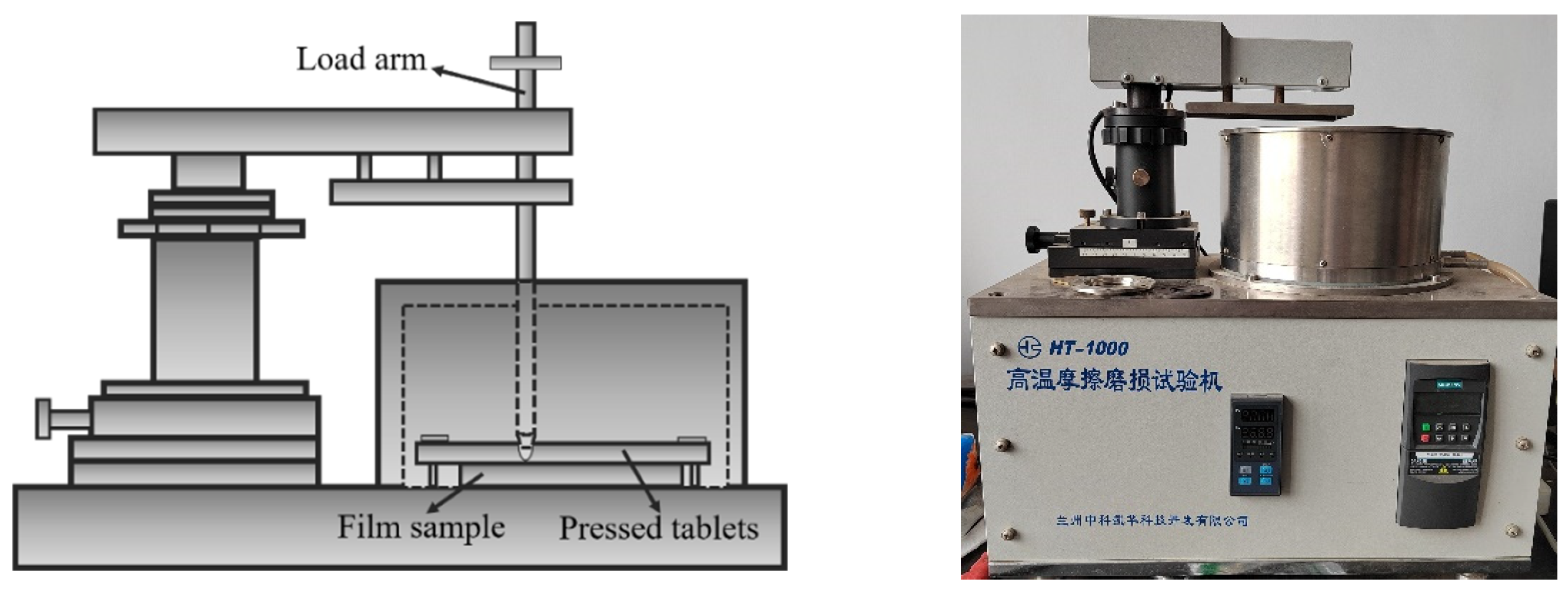 Materials 15 08291 g001 Materials 15 08291 g001