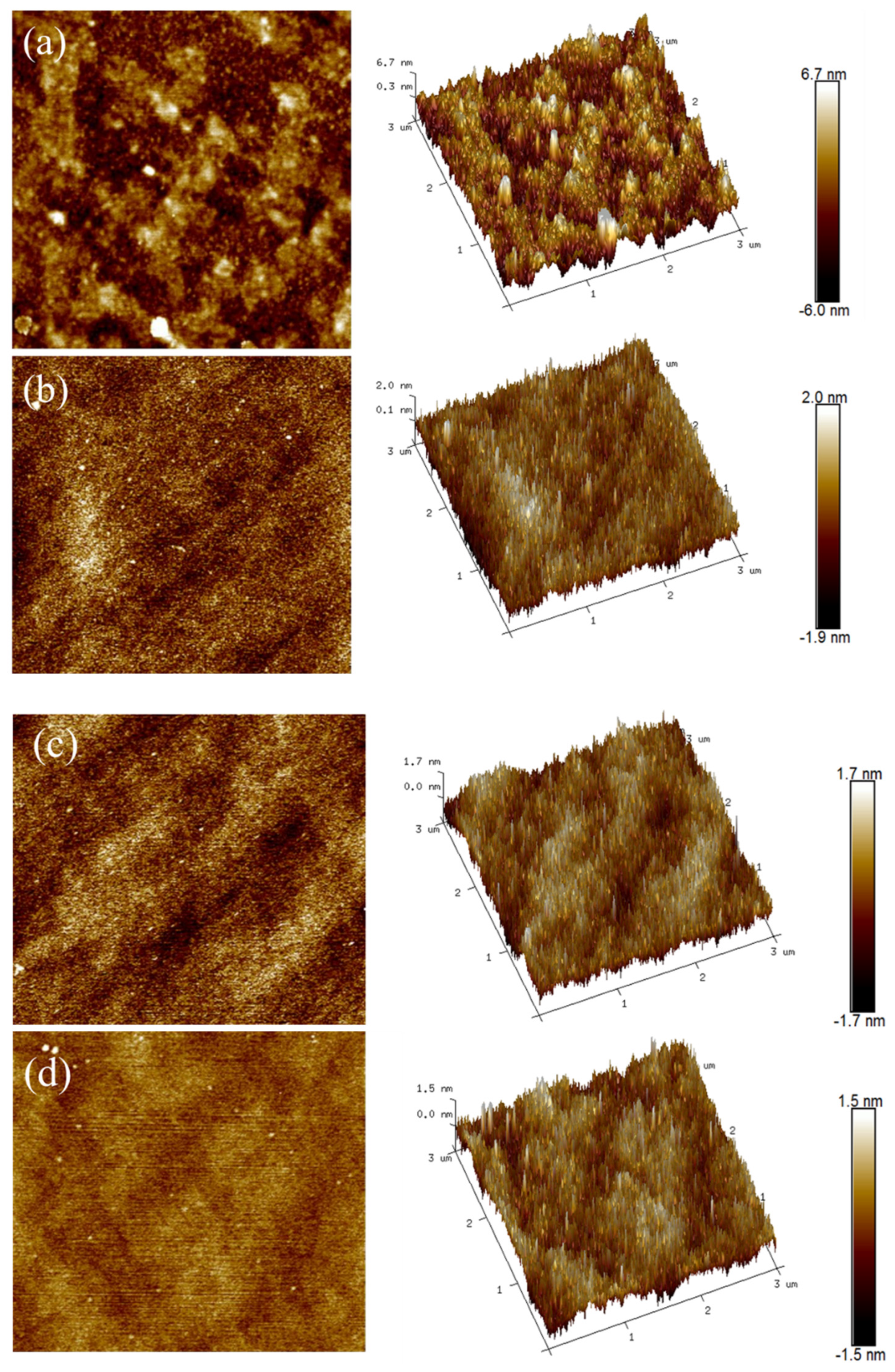 Materials 15 08291 g003 Materials 15 08291 g003
