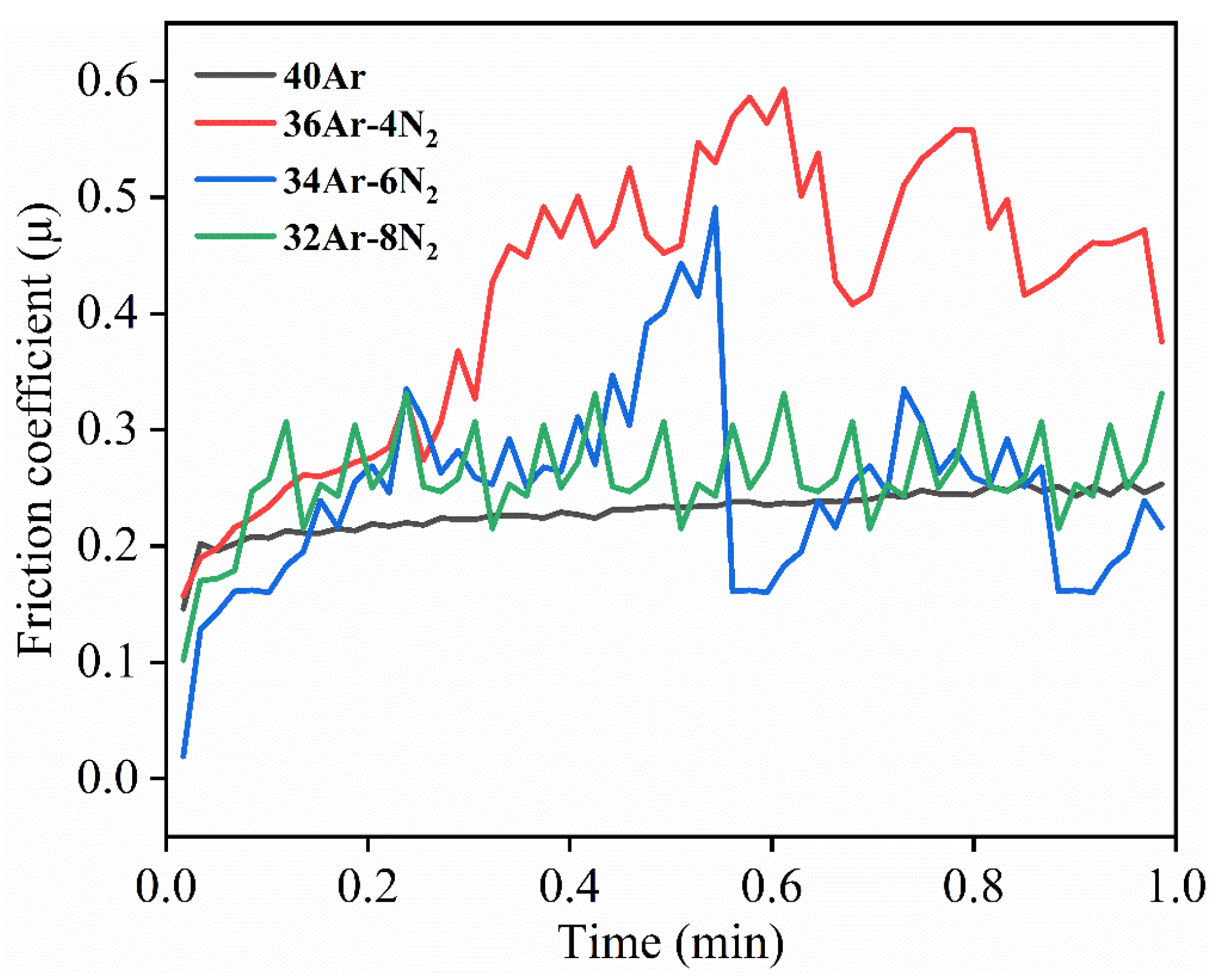 Materials 15 08291 g007 Materials 15 08291 g007