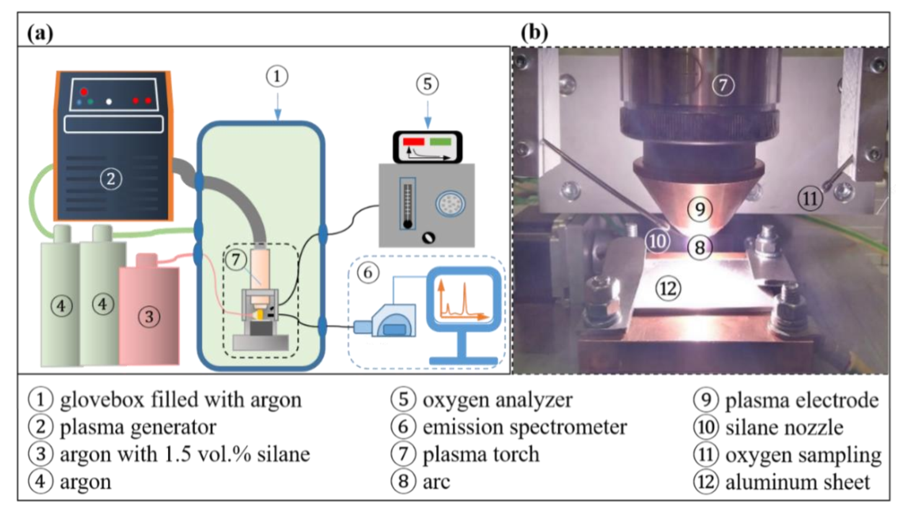 Materials 15 08292 g001 Materials 15 08292 g001