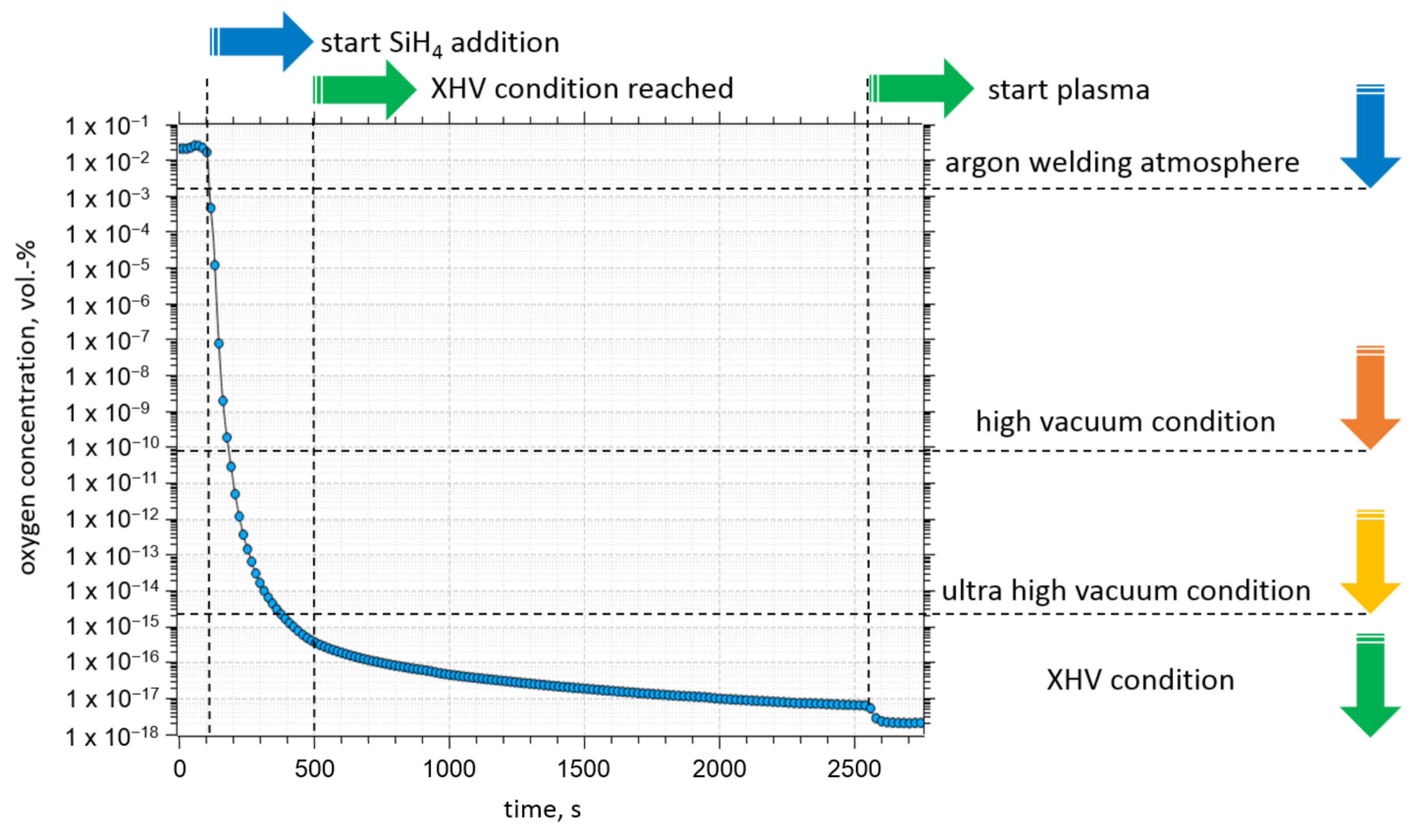 Materials 15 08292 g003 Materials 15 08292 g003