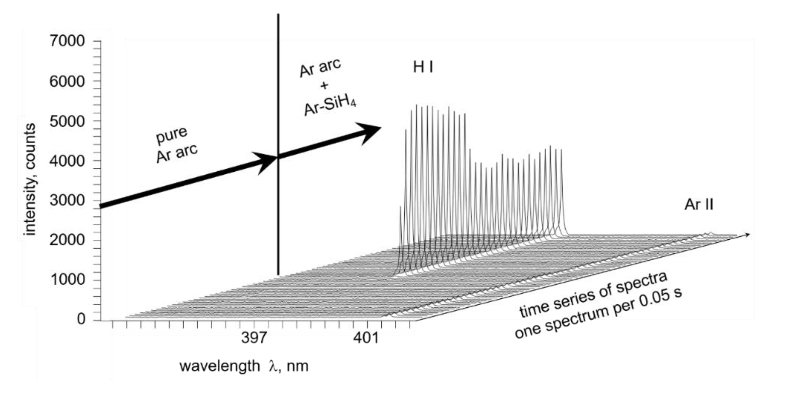 Materials 15 08292 g005 Materials 15 08292 g005