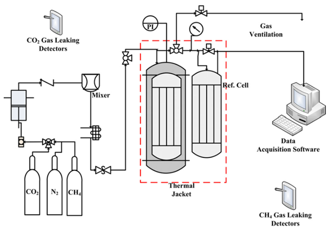 Materials 15 08293 g001