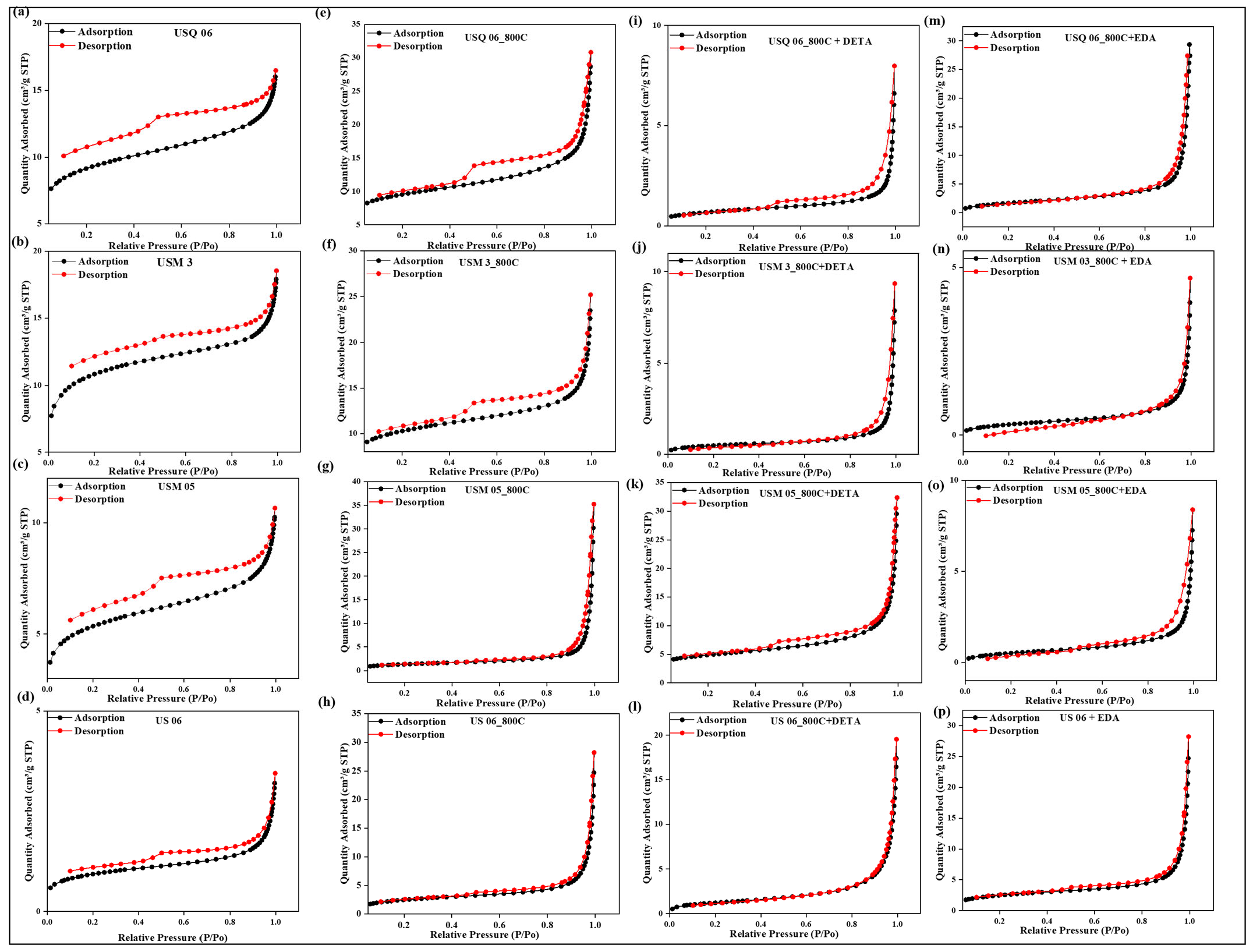 Materials 15 08293 g003