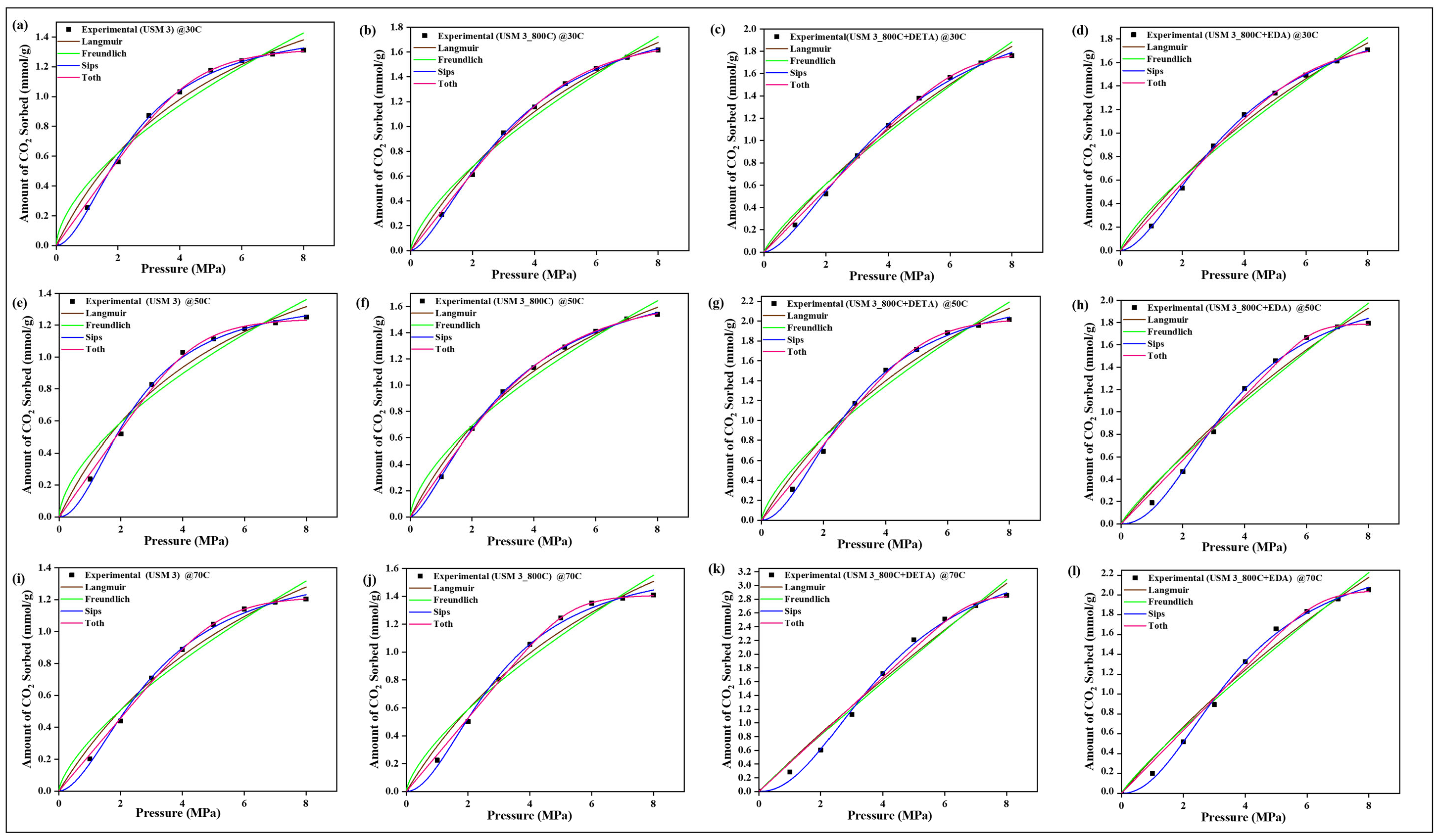 Materials 15 08293 g011