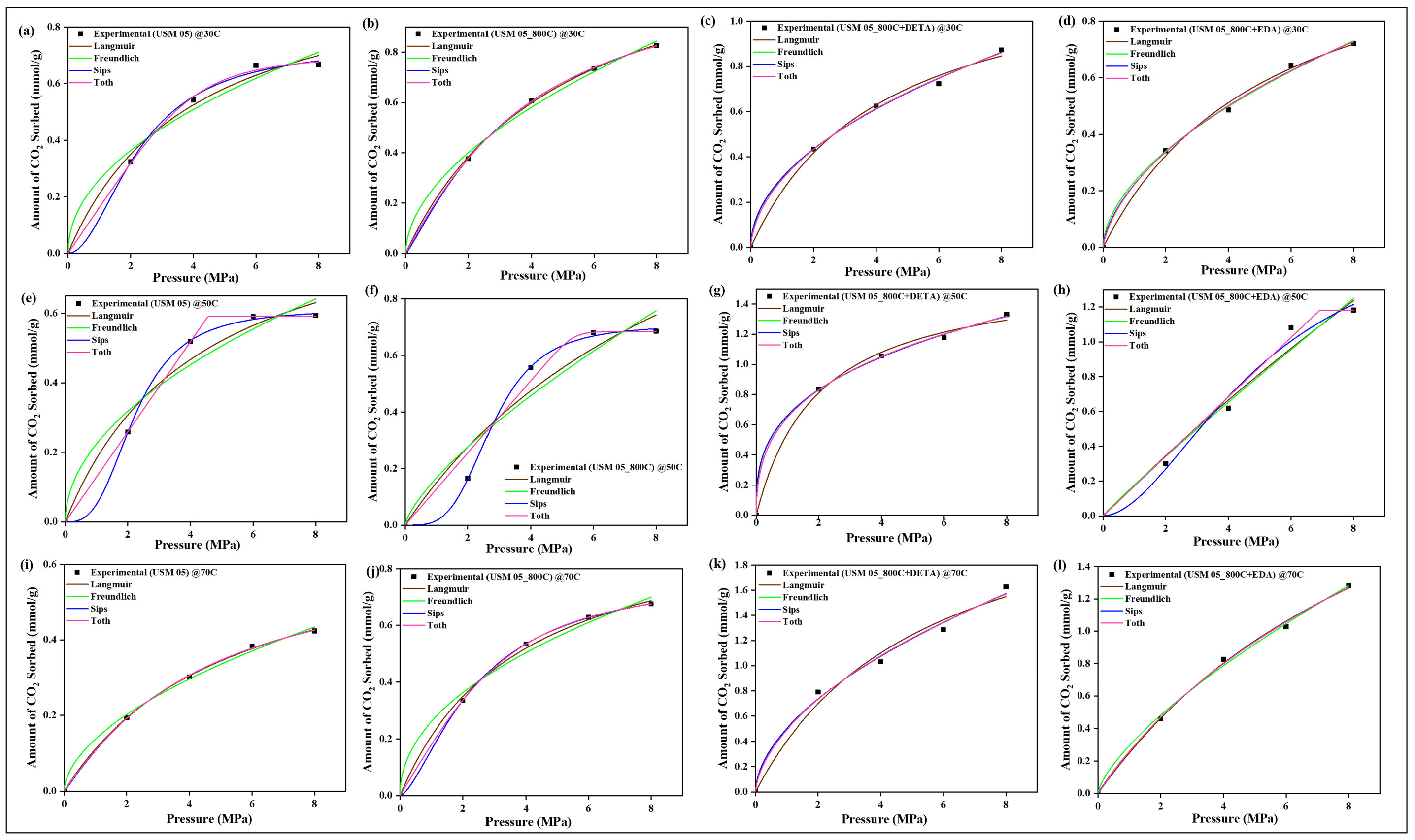 Materials 15 08293 g012