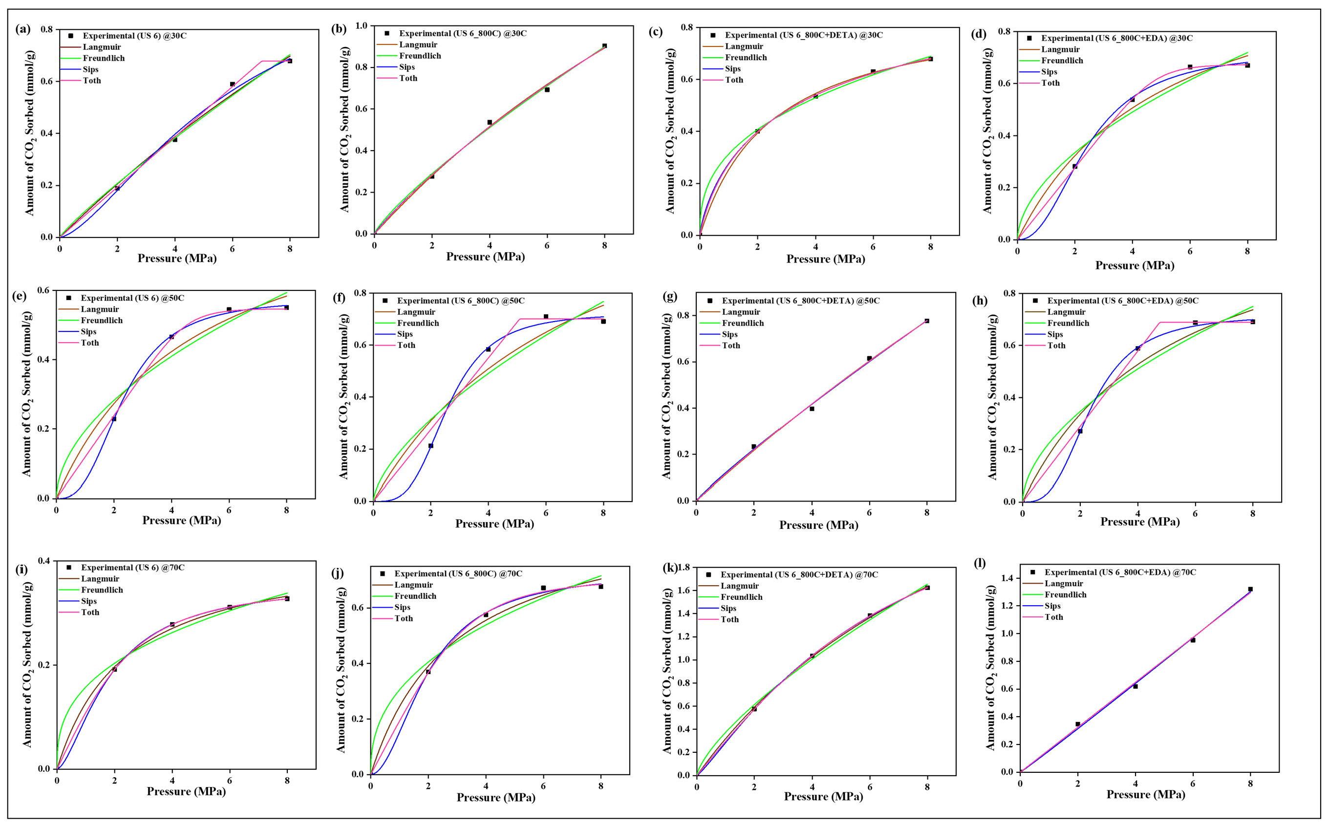 Materials 15 08293 g013