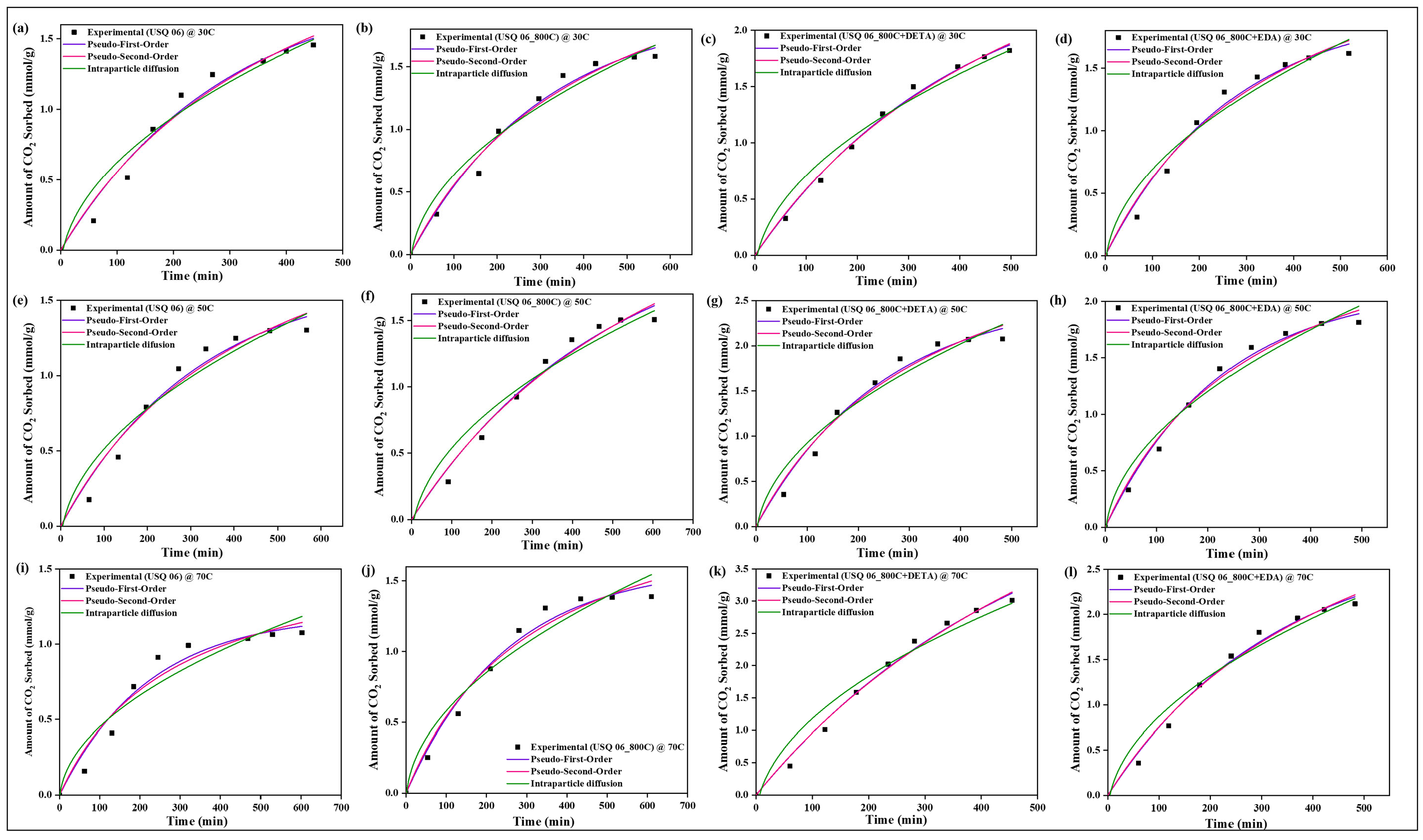 Materials 15 08293 g014