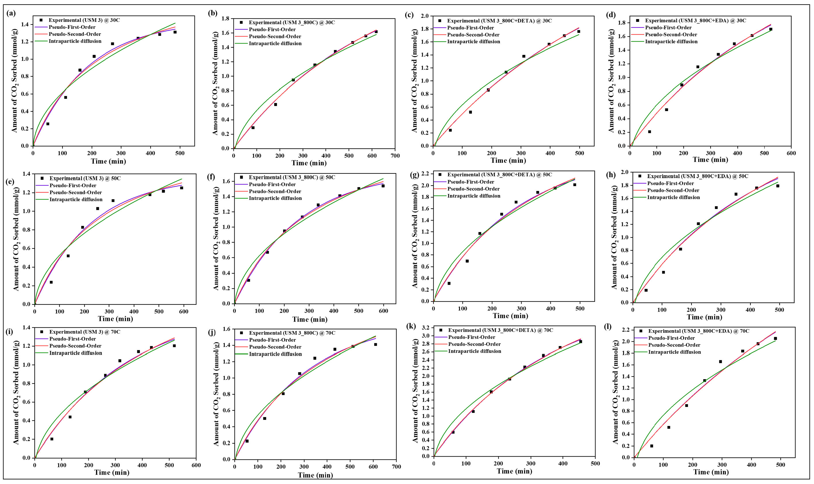 Materials 15 08293 g015