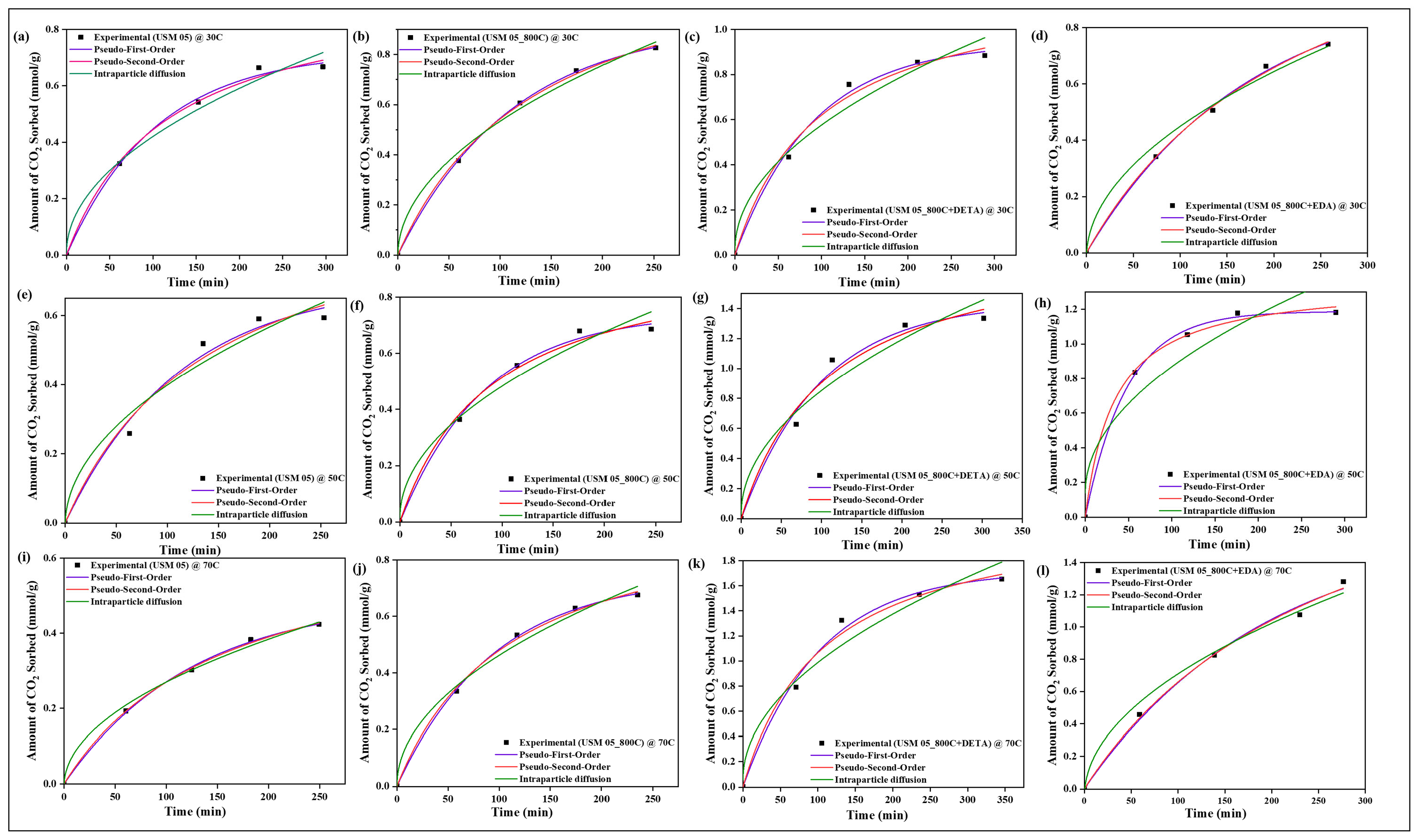 Materials 15 08293 g016