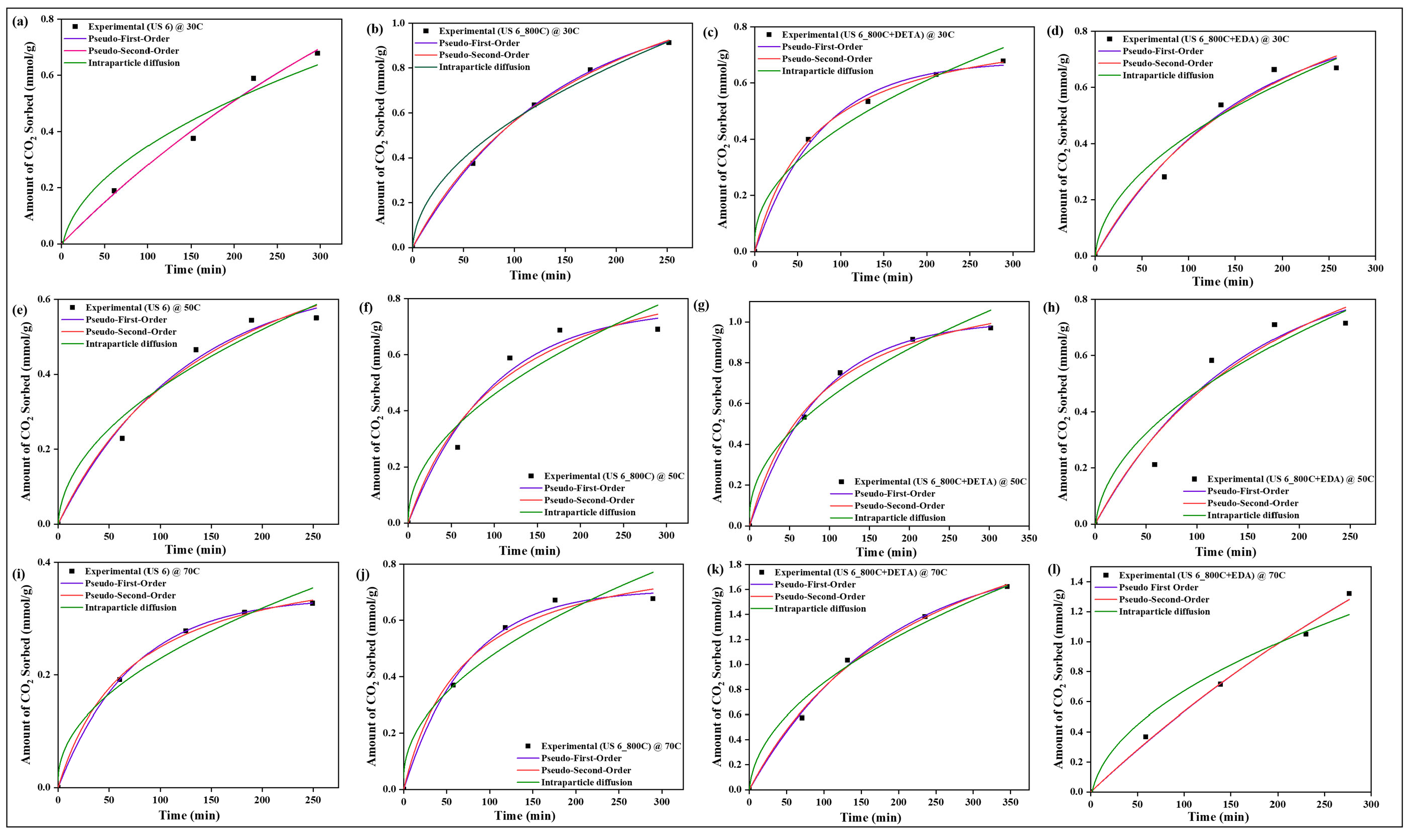 Materials 15 08293 g017