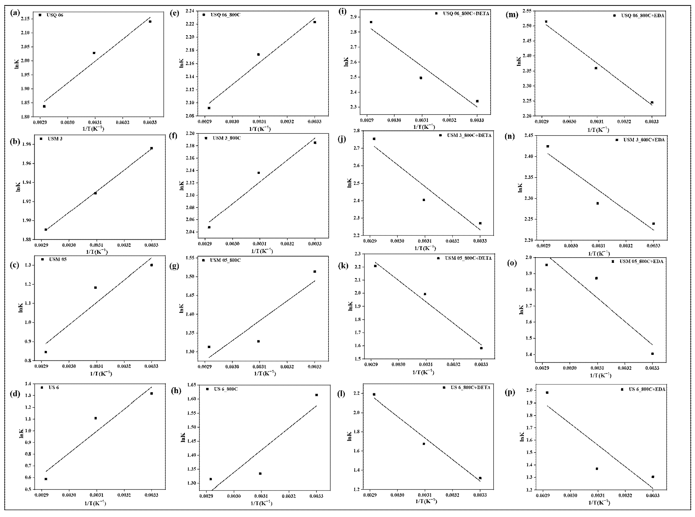 Materials 15 08293 g018