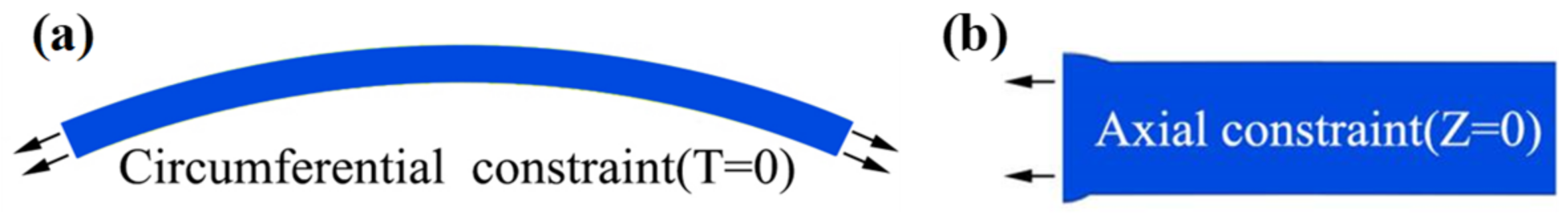 Materials 15 08299 g006 Materials 15 08299 g006