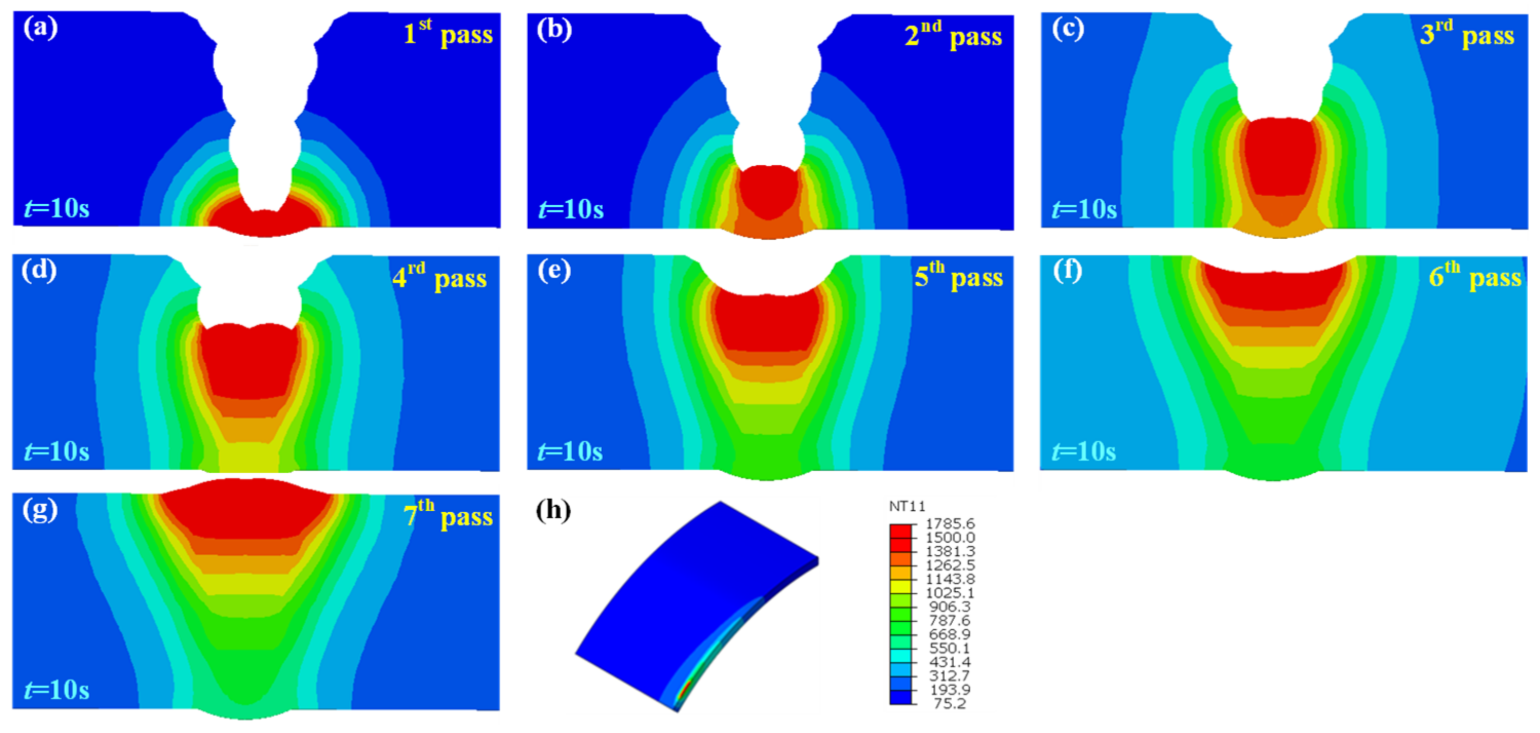 Materials 15 08299 g007 Materials 15 08299 g007