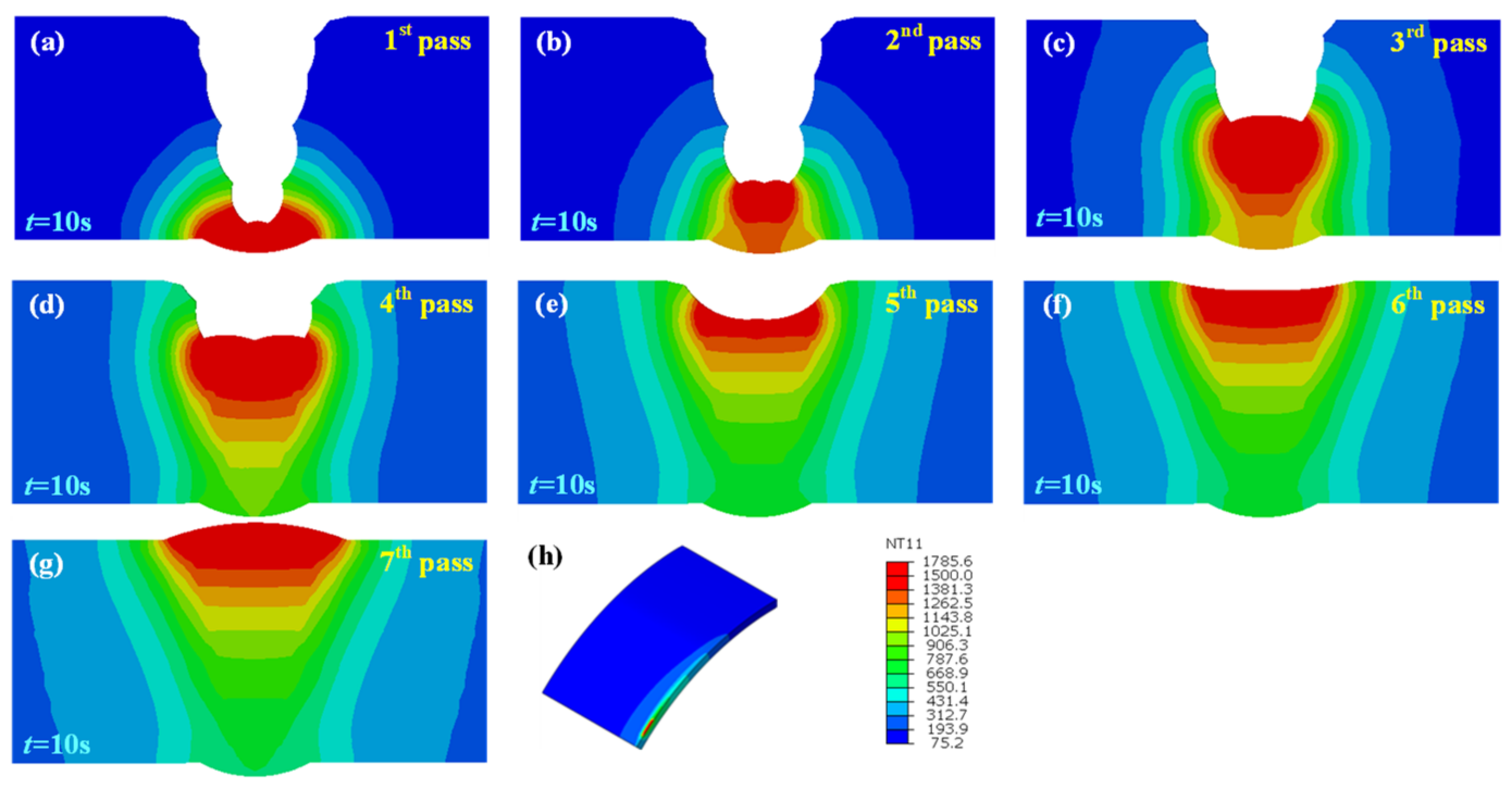 Materials 15 08299 g008 Materials 15 08299 g008