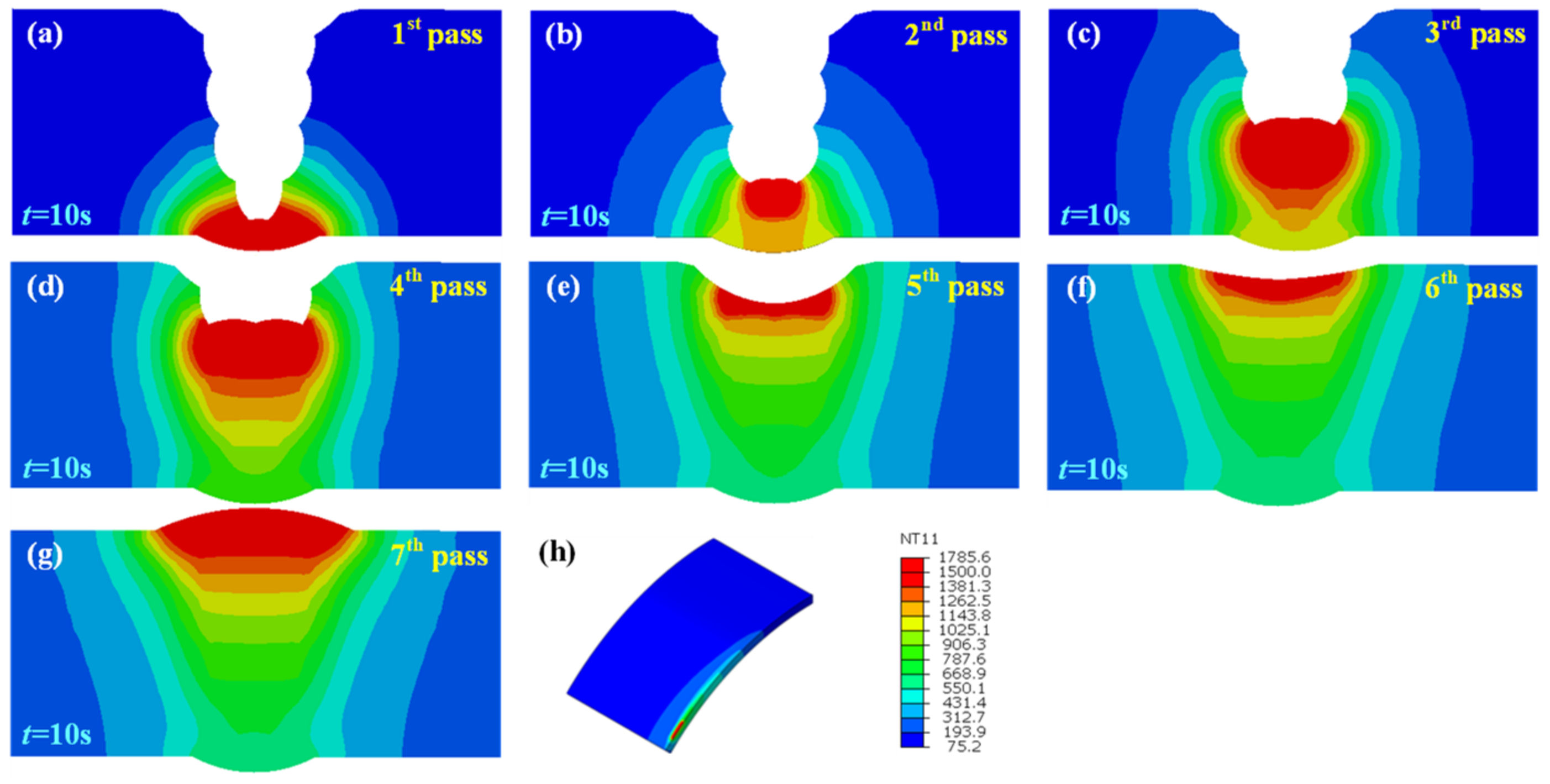 Materials 15 08299 g009 Materials 15 08299 g009