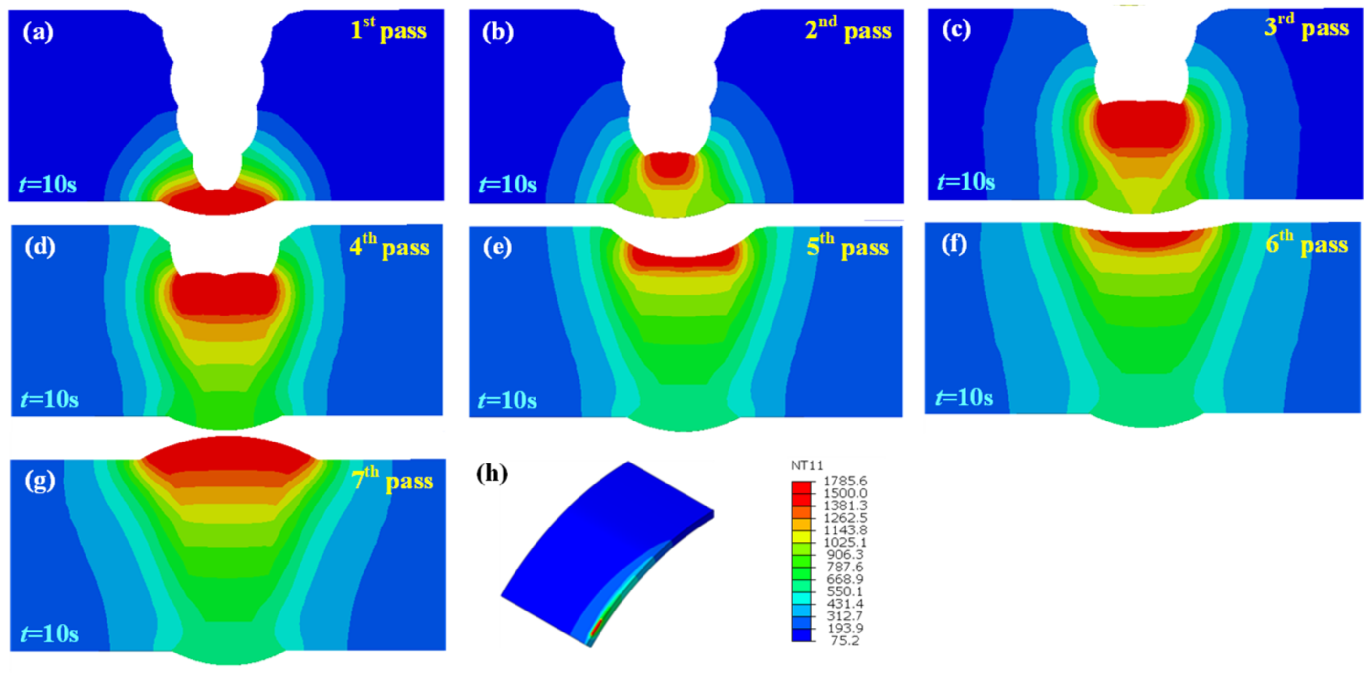 Materials 15 08299 g010 Materials 15 08299 g010