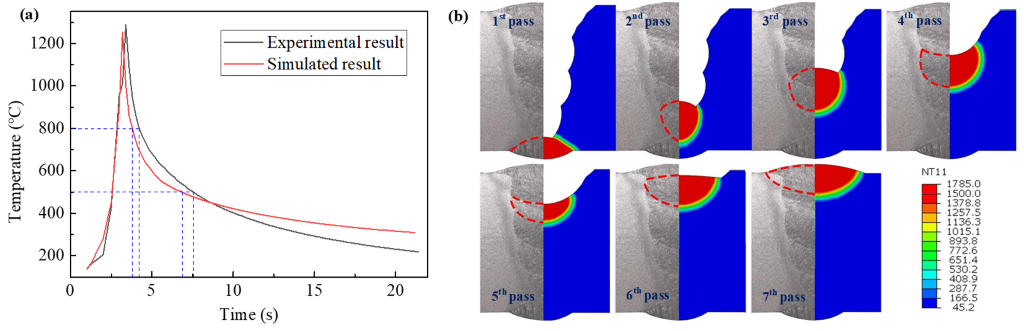 Materials 15 08299 g011 Materials 15 08299 g011