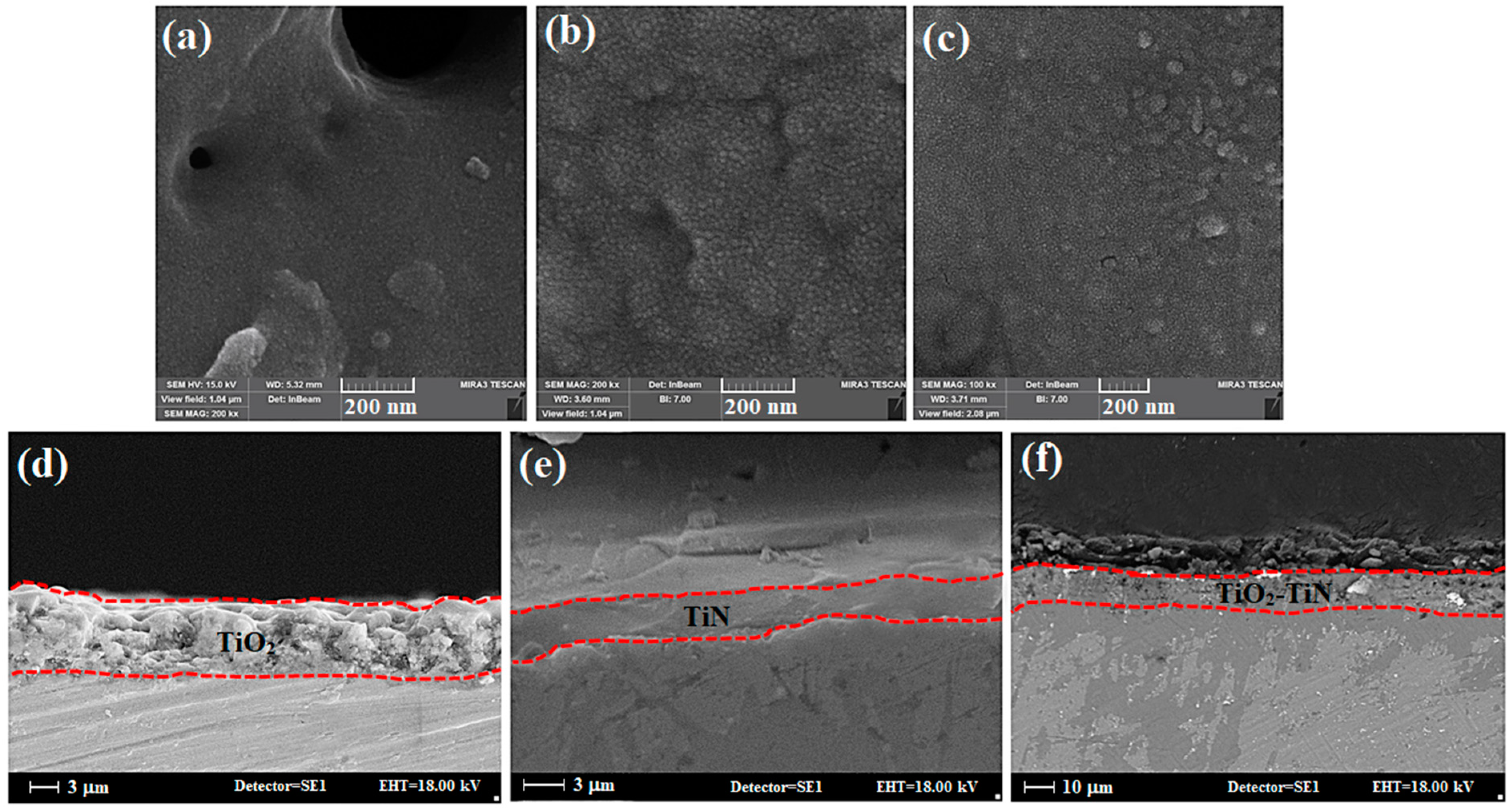 Materials 15 08300 g004