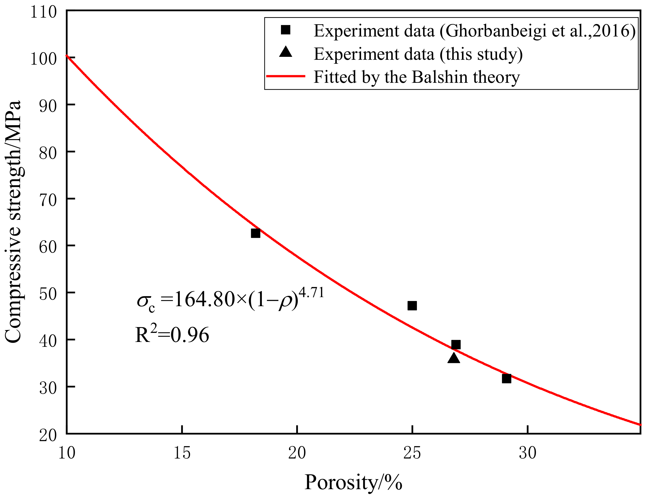 Materials 15 08302 g006 Materials 15 08302 g006