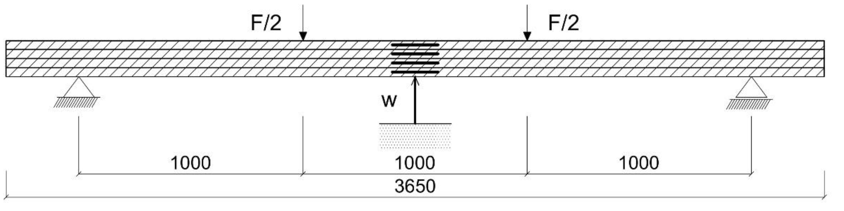 Materials 15 08303 g002