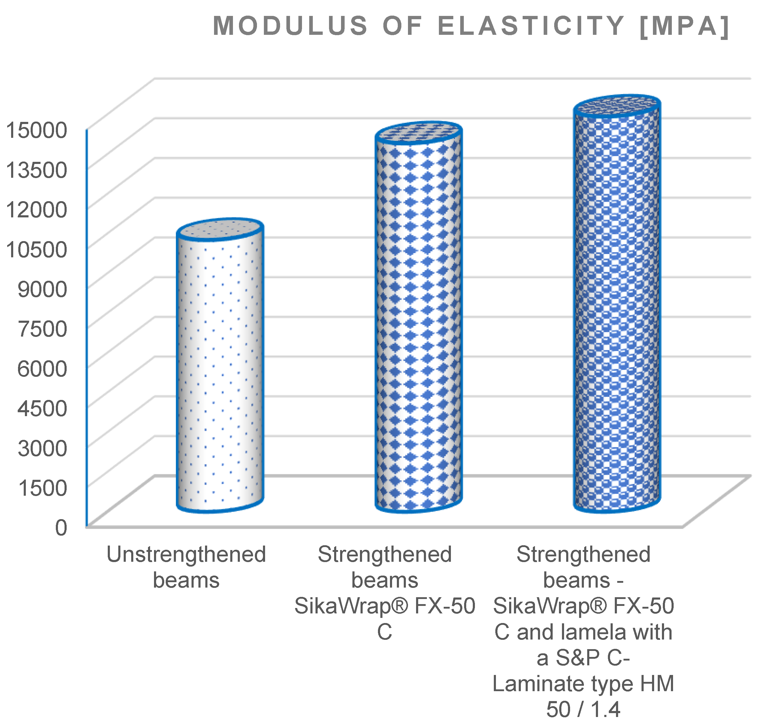 Materials 15 08303 g004